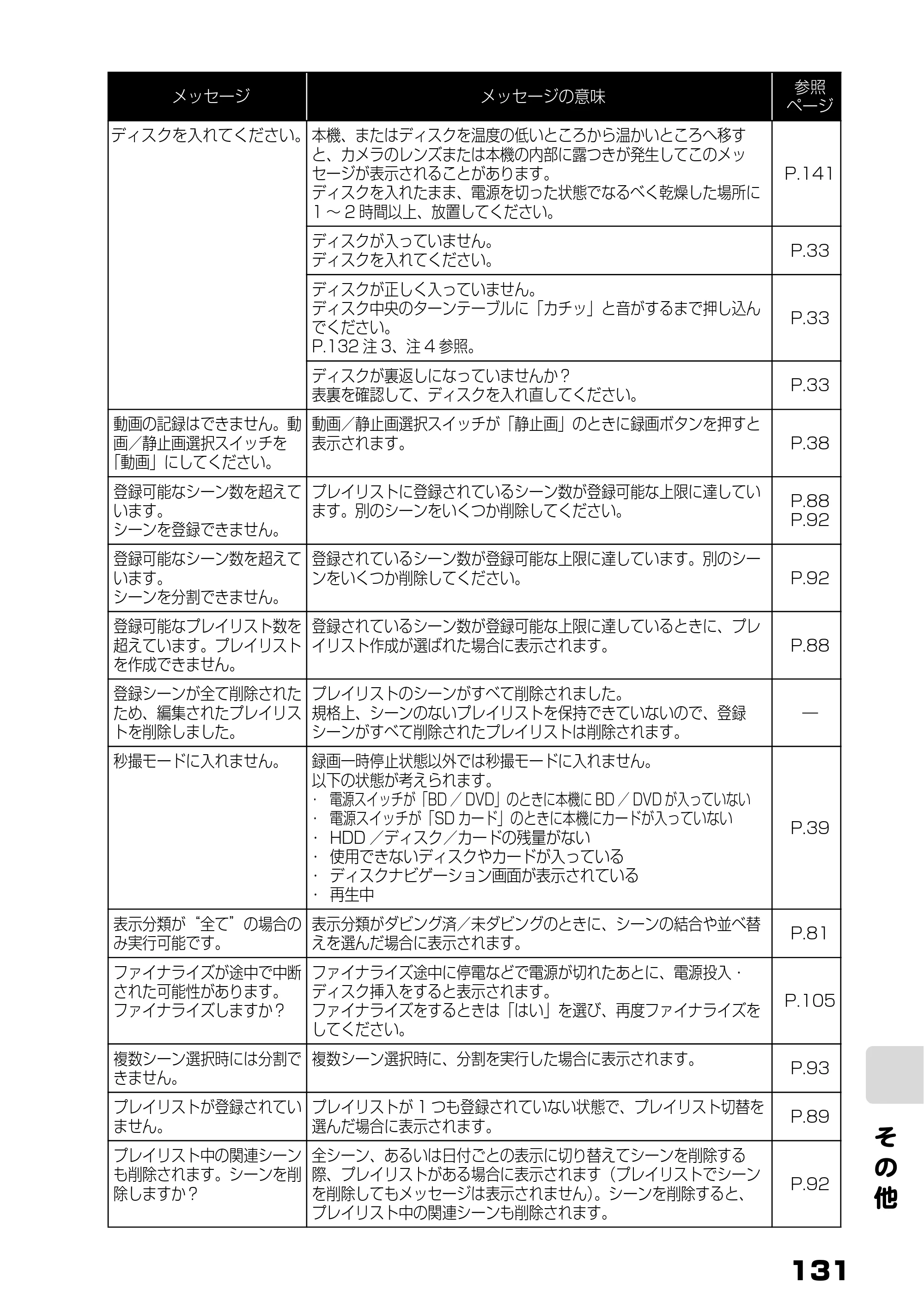 日立 DZ-BD7H / DZ-BD70 取扱説明書 — そ の 他 — 原本ページ — 49ページ