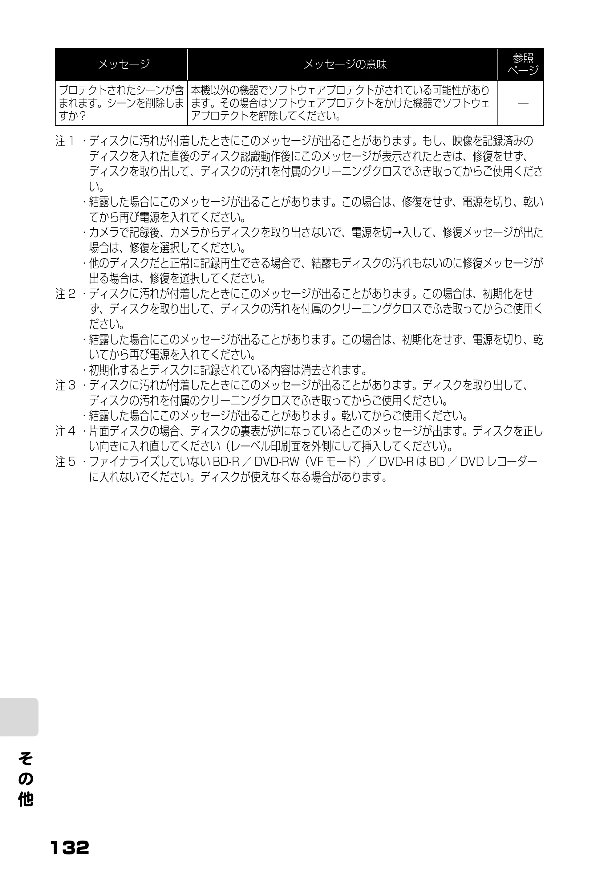 日立 DZ-BD7H / DZ-BD70 取扱説明書 — そ の 他 — 原本ページ — 50ページ
