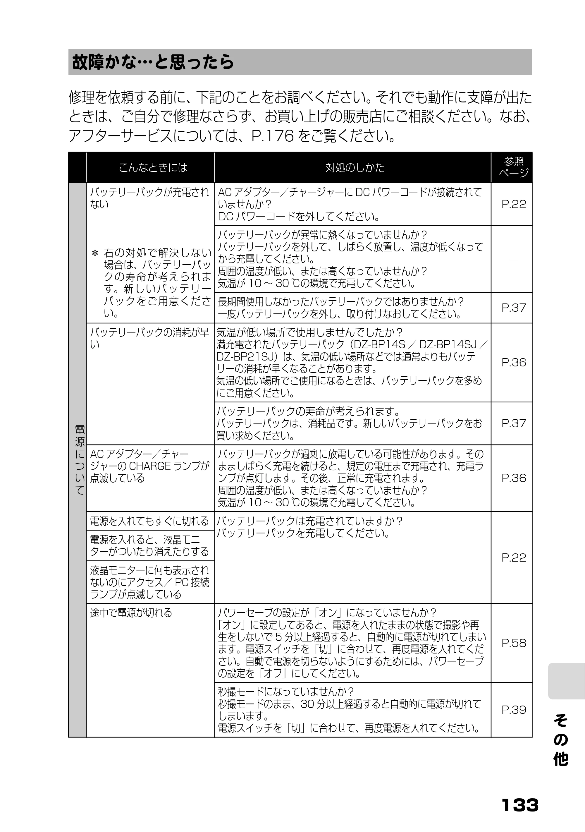 日立 DZ-BD7H / DZ-BD70 取扱説明書 — 故障かな…と思ったら — 原本ページ — 51ページ