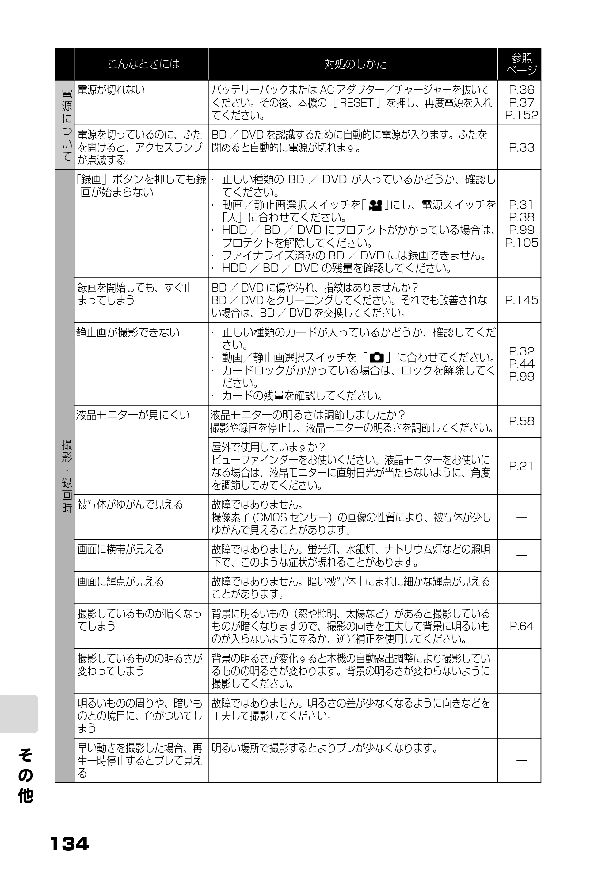 日立 DZ-BD7H / DZ-BD70 取扱説明書 — そ の 他 — 原本ページ — 52ページ