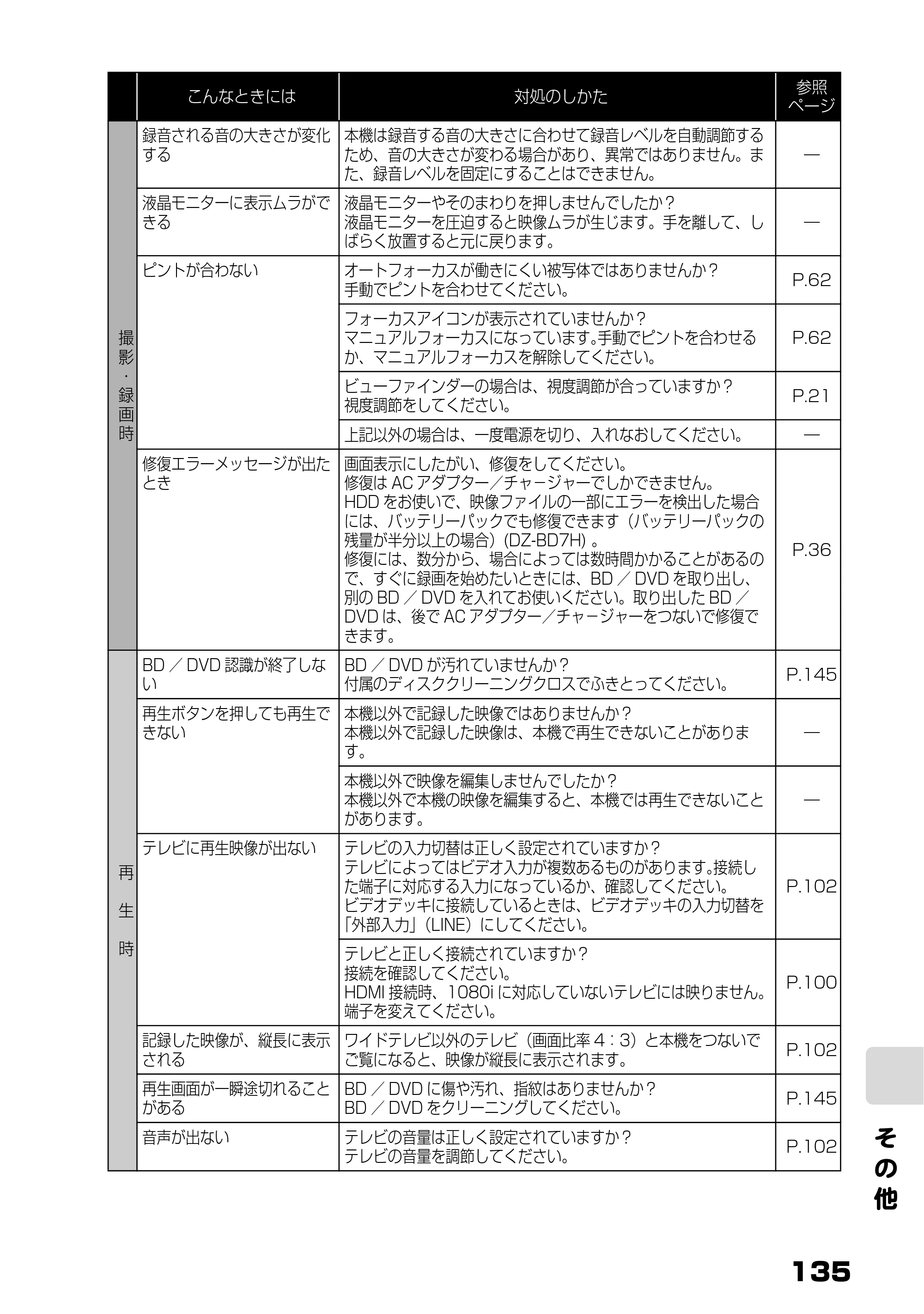 日立 DZ-BD7H / DZ-BD70 取扱説明書 — そ の 他 — 原本ページ — 53ページ