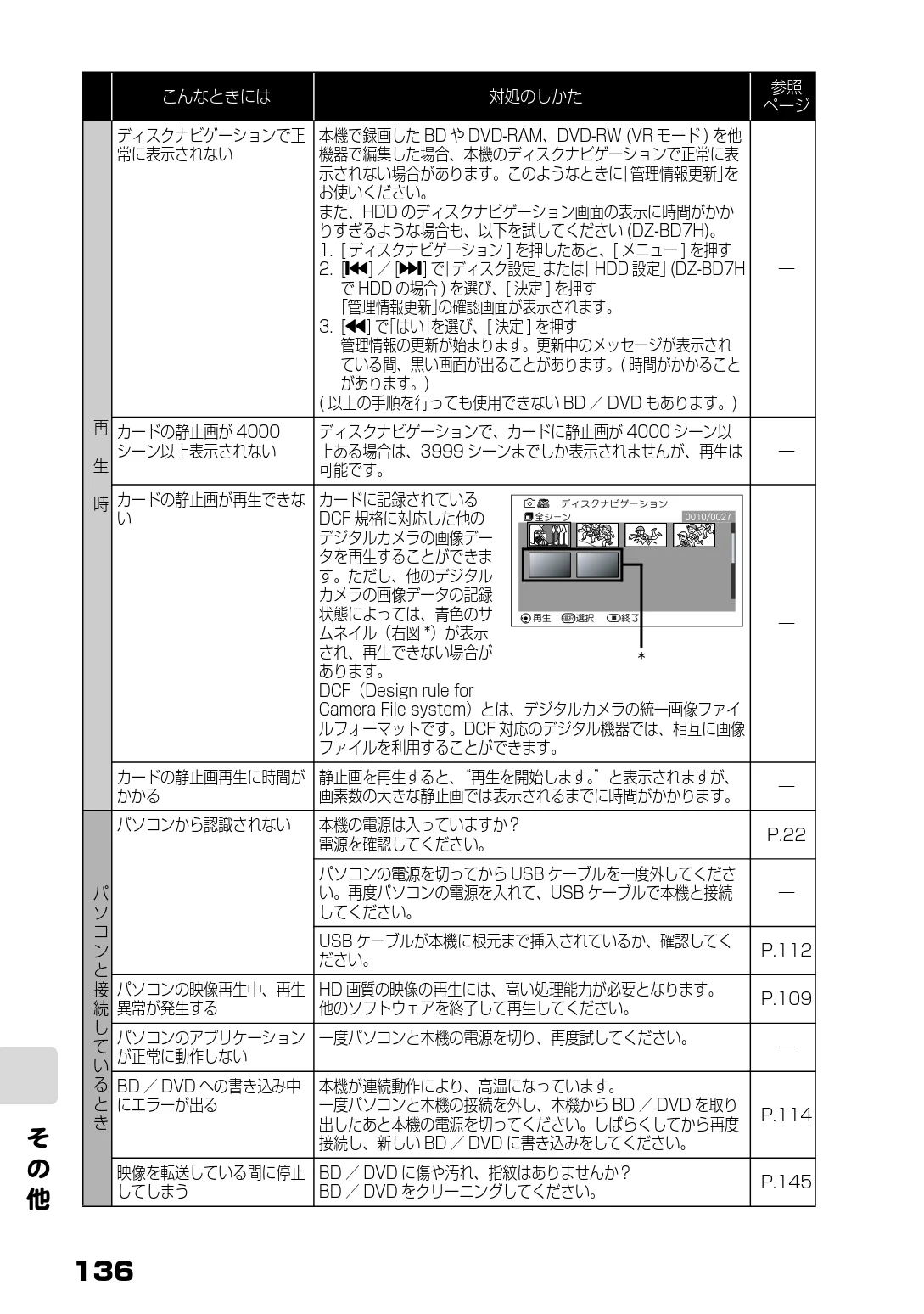 日立 DZ-BD7H / DZ-BD70 取扱説明書 — そ の 他 — 図版 54-1 — 54ページ