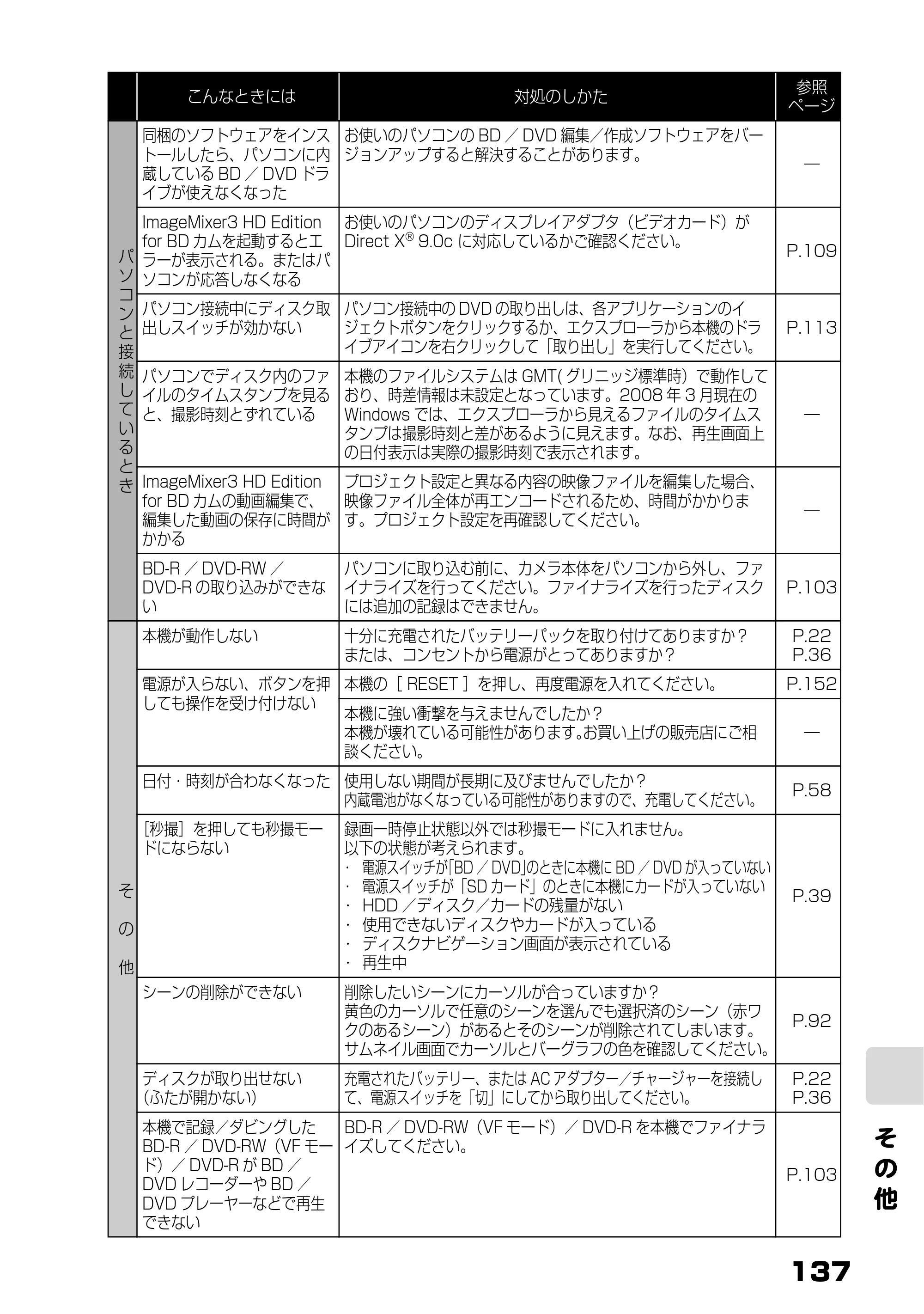 日立 DZ-BD7H / DZ-BD70 取扱説明書 — そ の 他 — 原本ページ — 55ページ