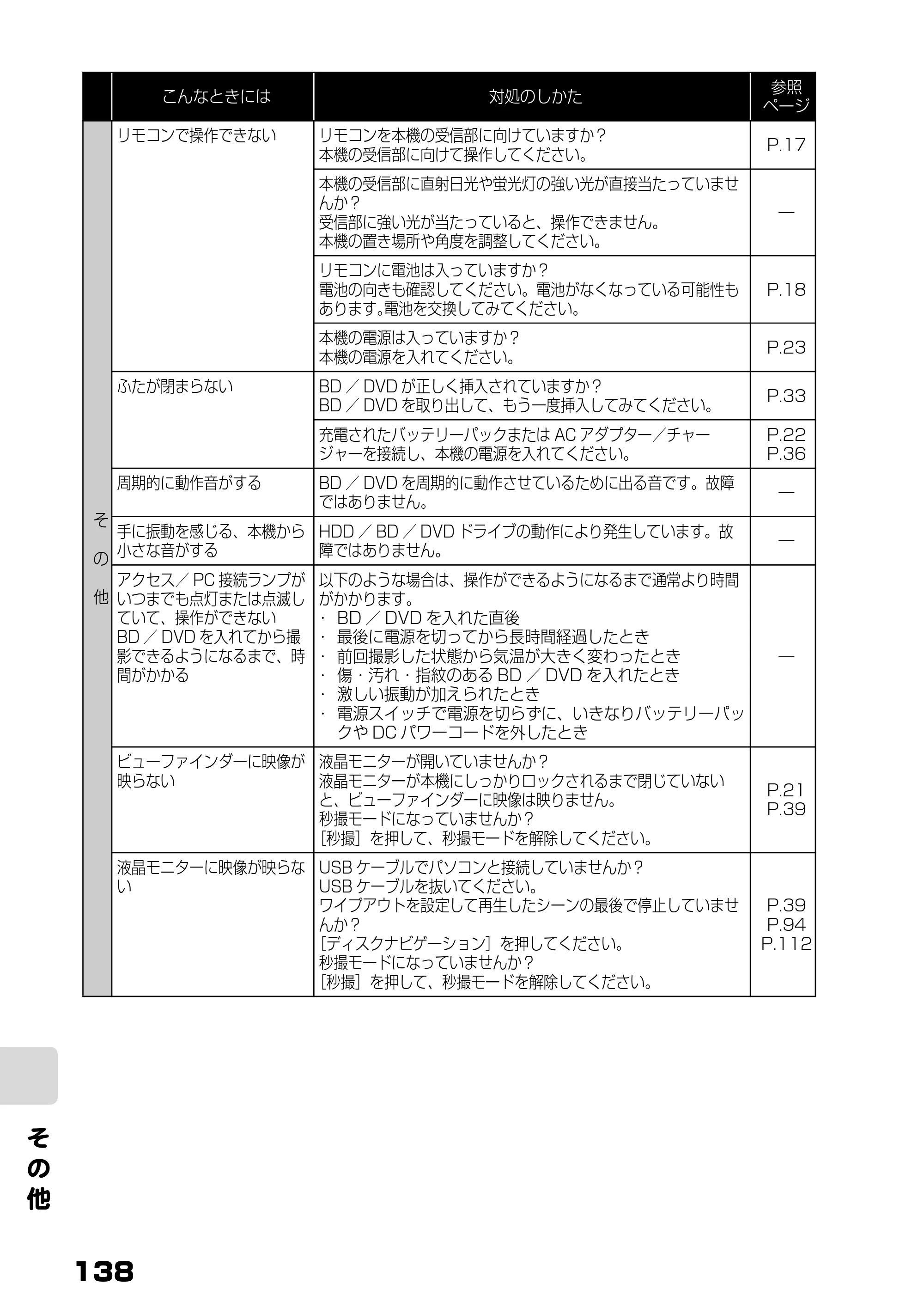 日立 DZ-BD7H / DZ-BD70 取扱説明書 — そ の 他 — 原本ページ — 56ページ