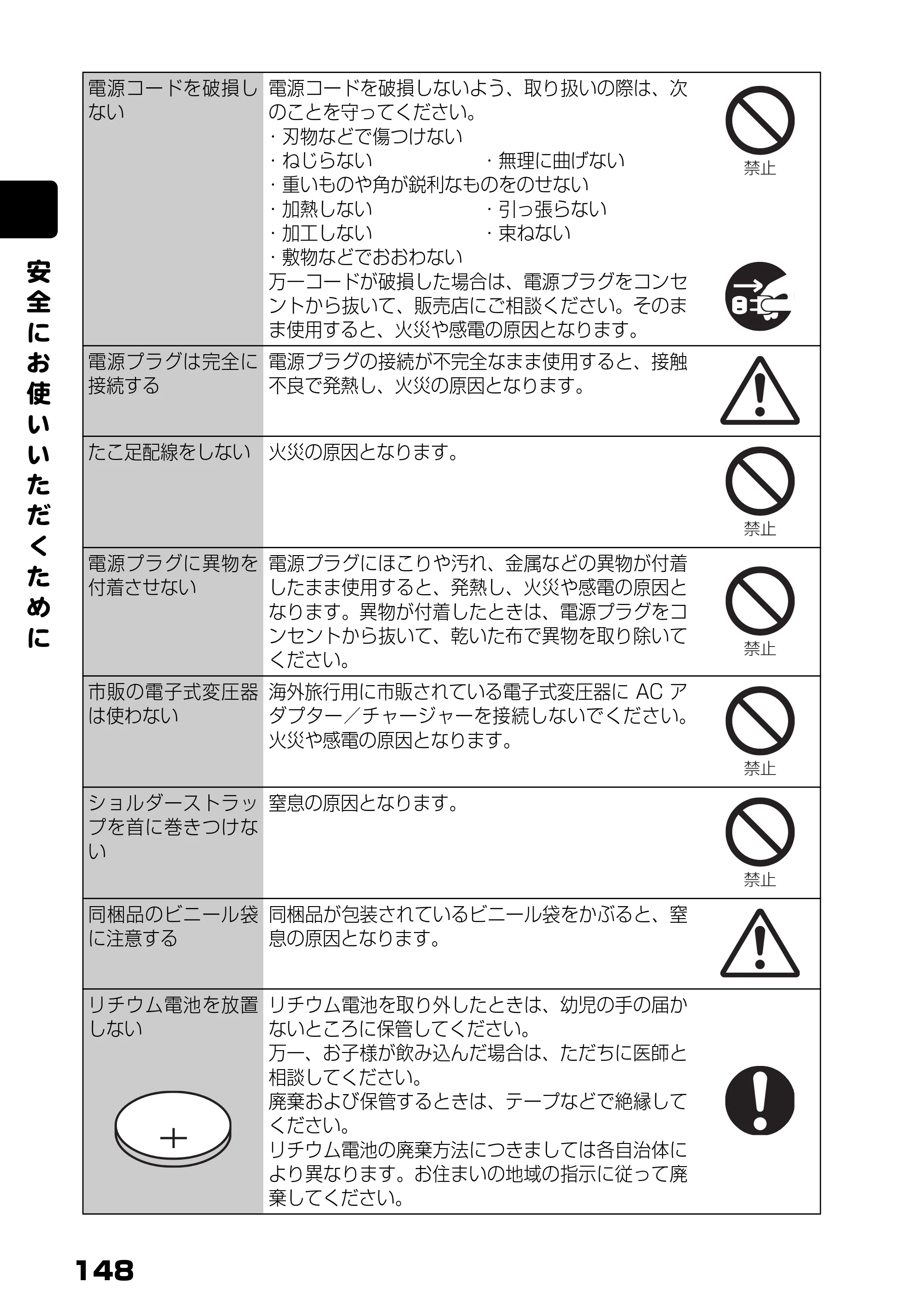 日立 DZ-BD7H / DZ-BD70 取扱説明書 — 安 全 に お 使 い い た だ く た め に — 原本ページ — 66ページ