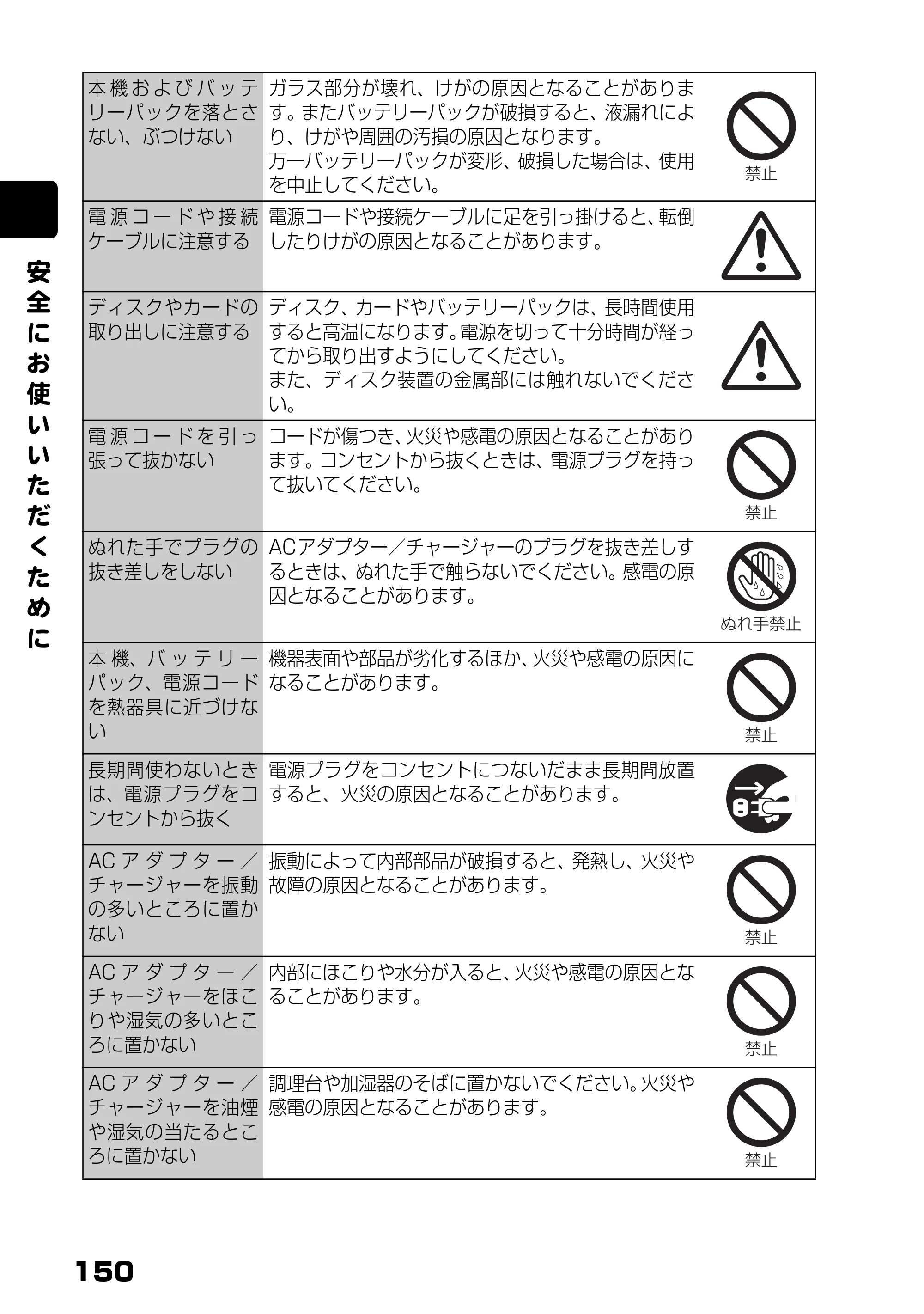 日立 DZ-BD7H / DZ-BD70 取扱説明書 — 安 全 に お 使 い い た だ く た め に — 原本ページ — 68ページ