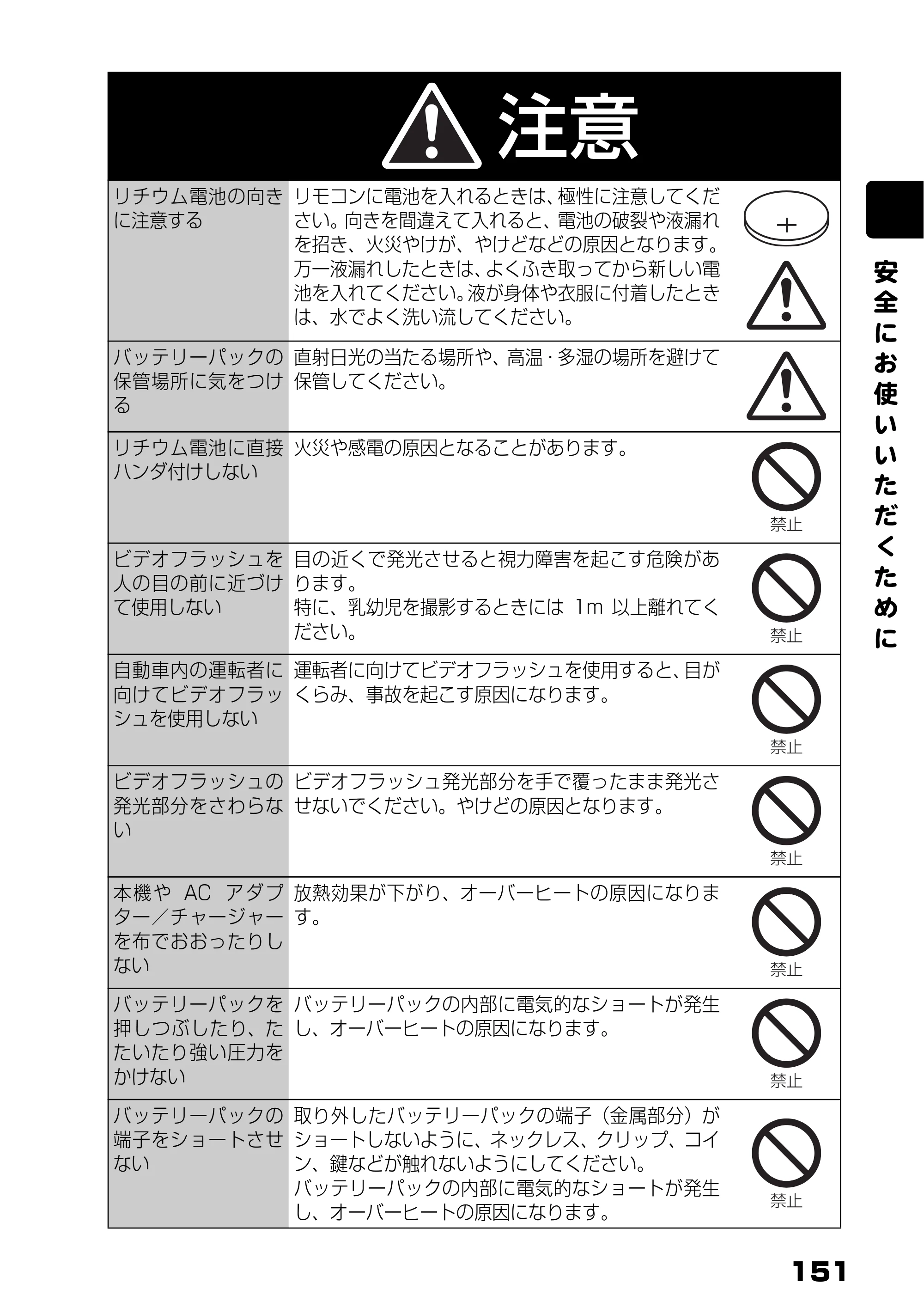 日立 DZ-BD7H / DZ-BD70 取扱説明書 — 安 全 に お 使 い い た だ く た め に — 原本ページ — 69ページ