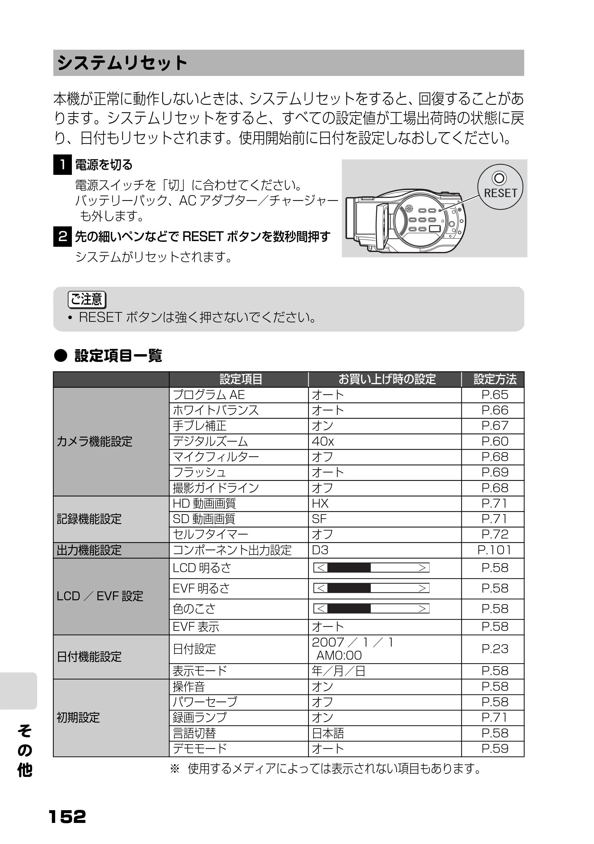 日立 DZ-BD7H / DZ-BD70 取扱説明書 — システムリセット — 原本ページ — 70ページ