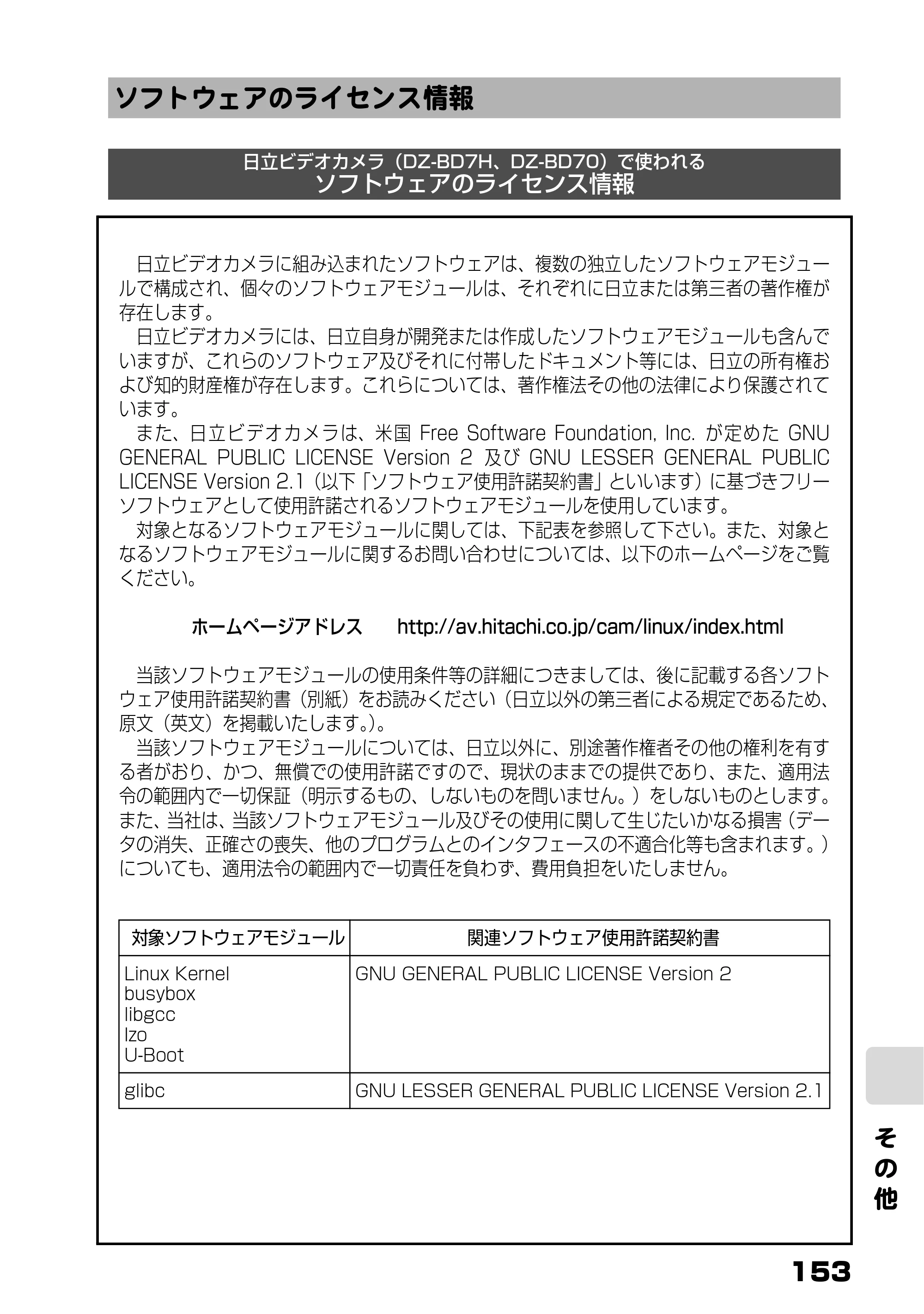 日立 DZ-BD7H / DZ-BD70 取扱説明書 — ソフトウェアのライセンス情報 — 原本ページ — 71ページ