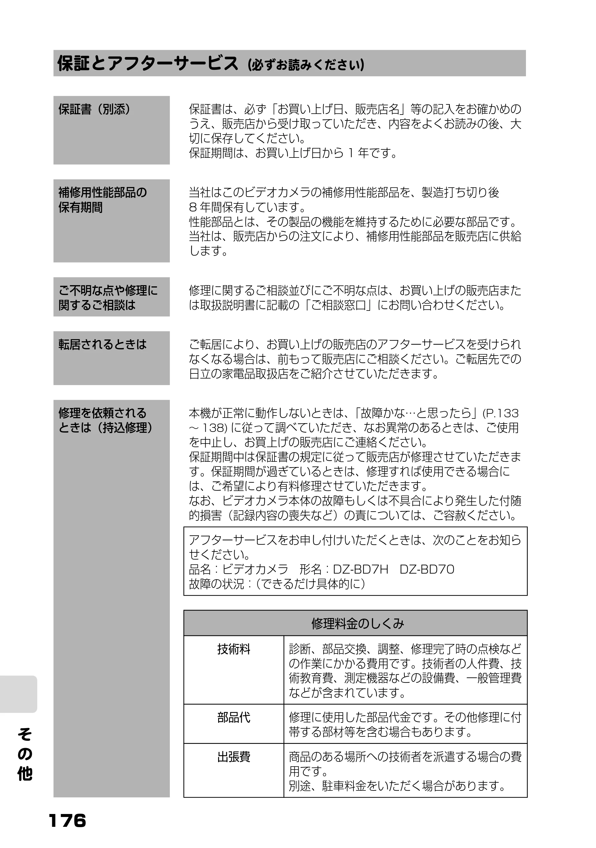 日立 DZ-BD7H / DZ-BD70 取扱説明書 — 保証とアフターサービス(必ずお読みください) — 原本ページ — 94ページ