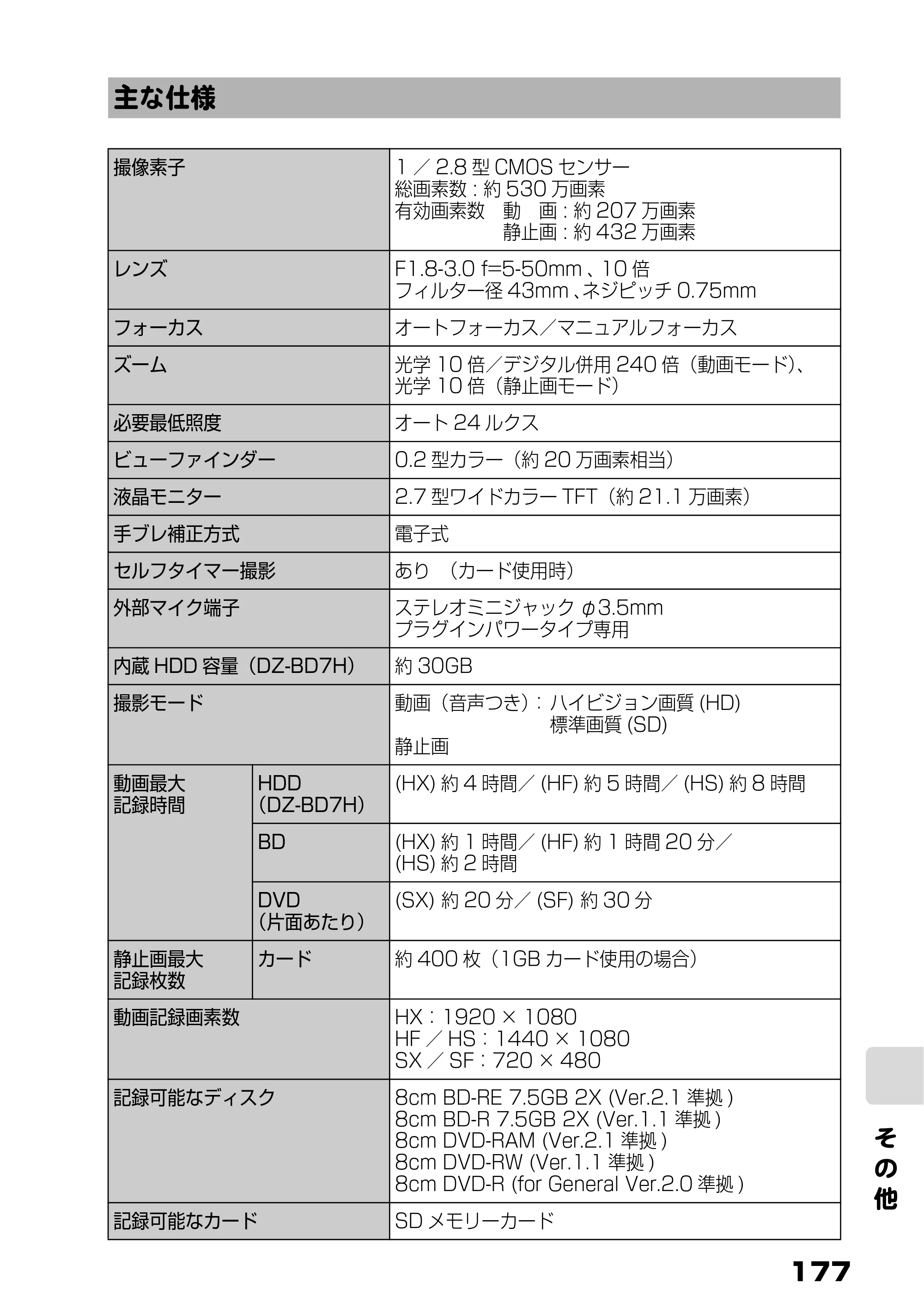 日立 DZ-BD7H / DZ-BD70 取扱説明書 — 主な仕様 — 原本ページ — 95ページ