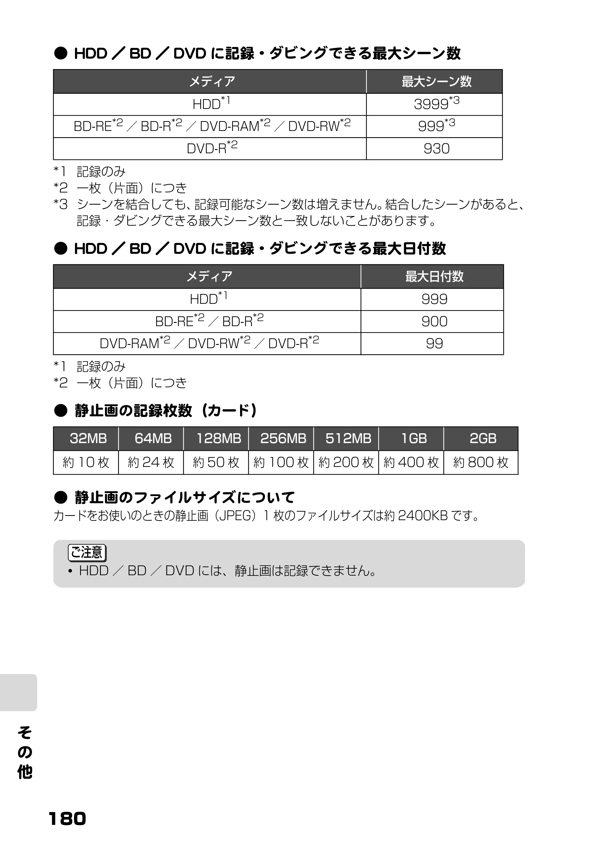 日立 DZ-BD7H / DZ-BD70 取扱説明書 — そ の 他 — 原本ページ — 98ページ