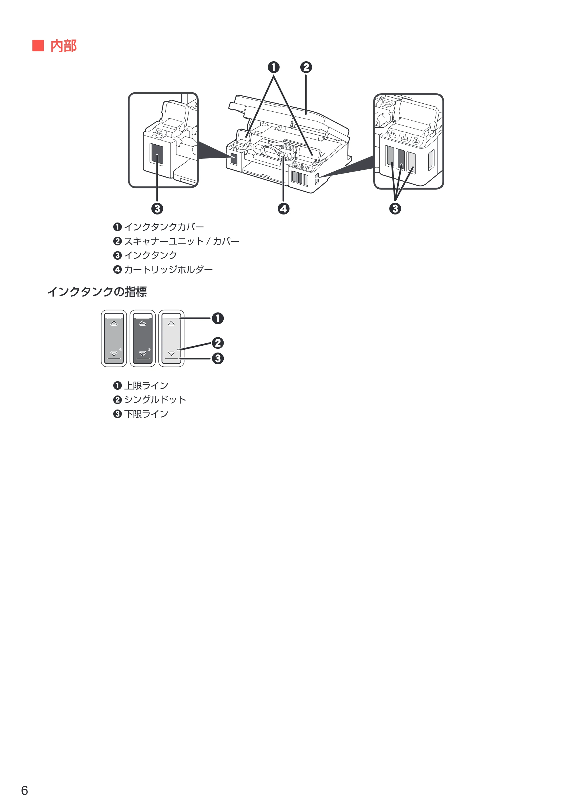 キヤノン G3310 設置・基本操作マニュアル（PDF：4.49MB） — 原本ページ — 8ページ