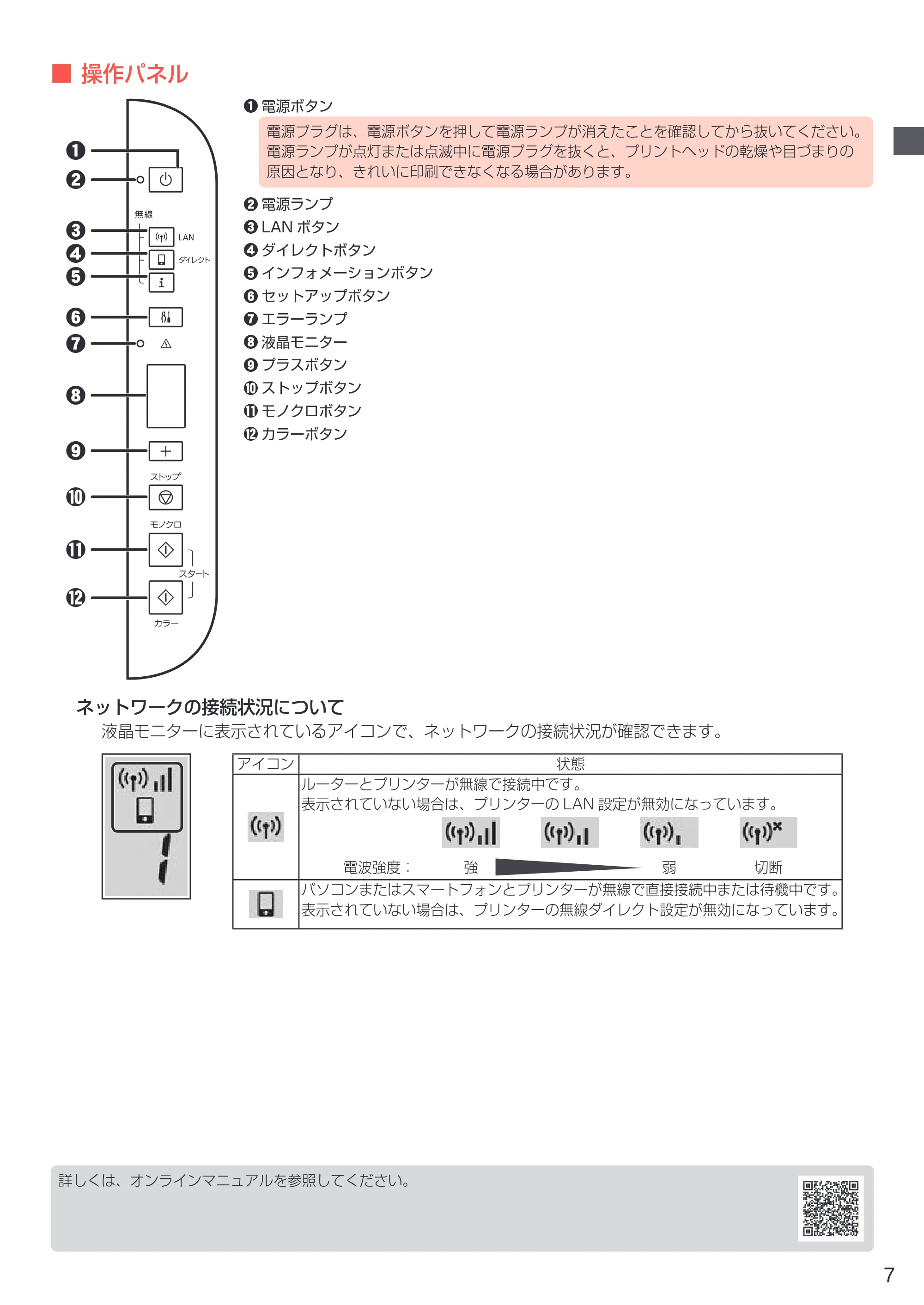 キヤノン G3310 設置・基本操作マニュアル（PDF：4.49MB） — 原本ページ — 9ページ