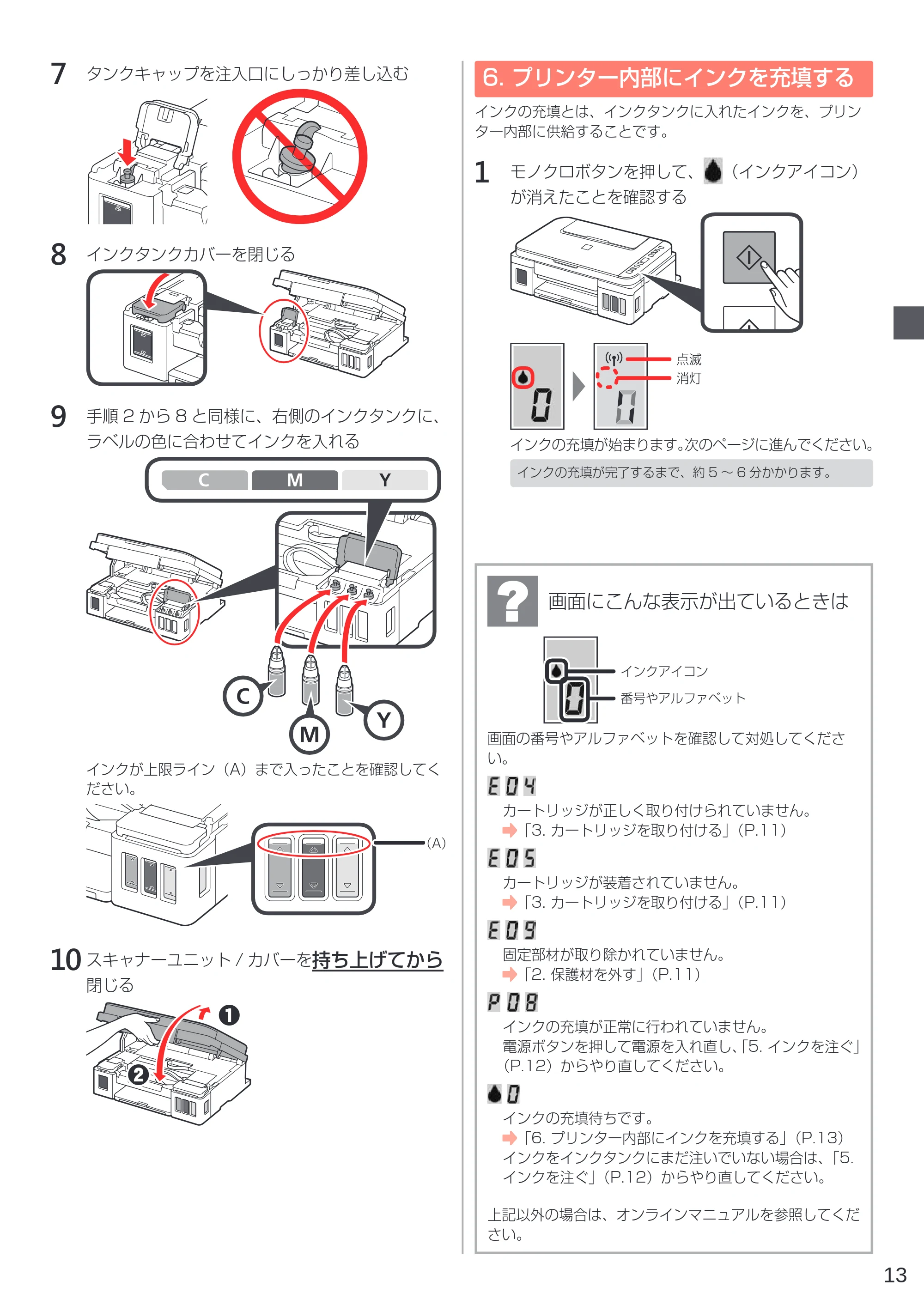 キヤノン G3310 設置・基本操作マニュアル（PDF：4.49MB） — 6. プリンター内部にインクを充填する — 原本ページ — 15ページ
