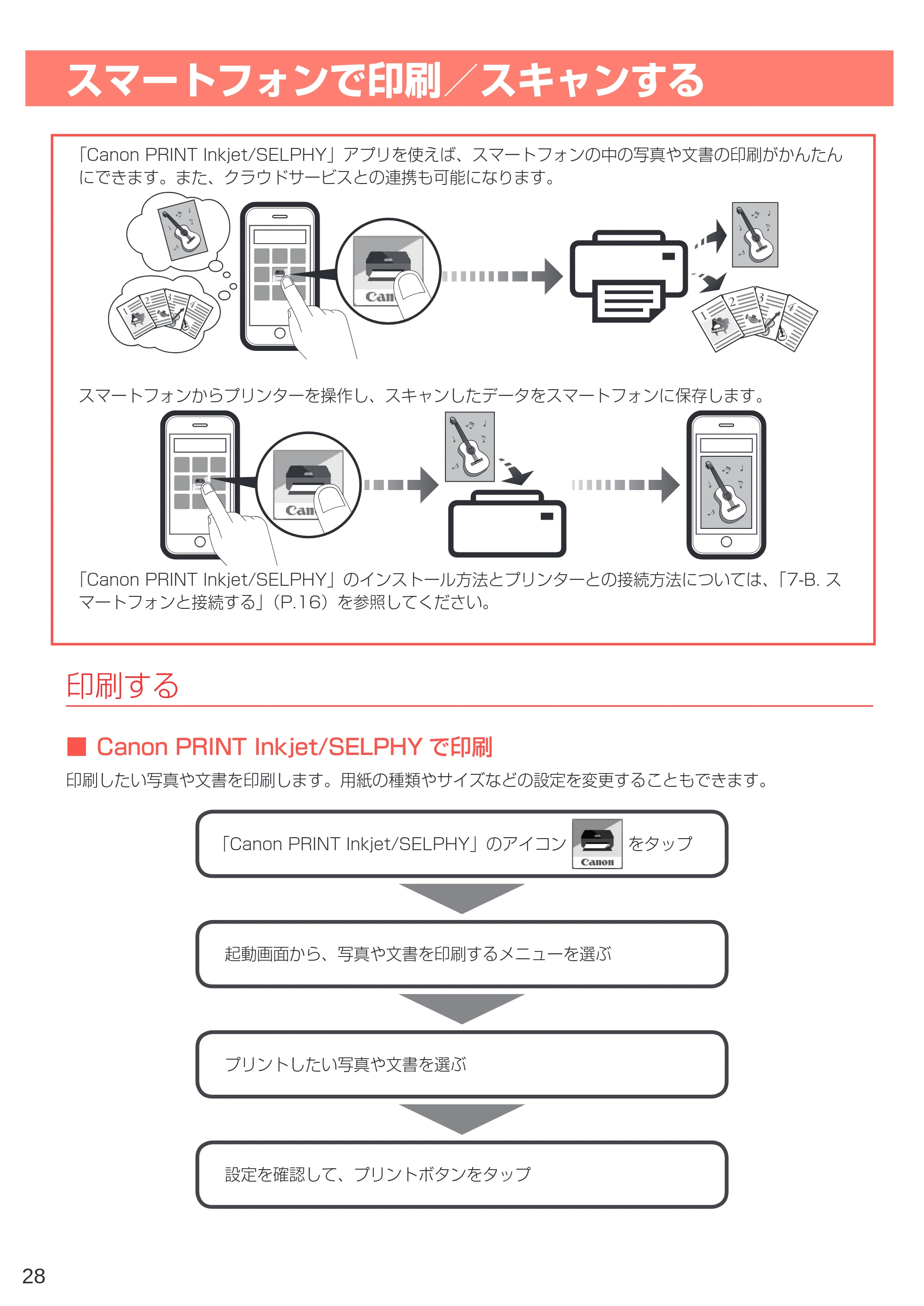 キヤノン G3310 設置・基本操作マニュアル（PDF：4.49MB） — スマートフォンで印刷／スキャンする — 原本ページ — 30ページ