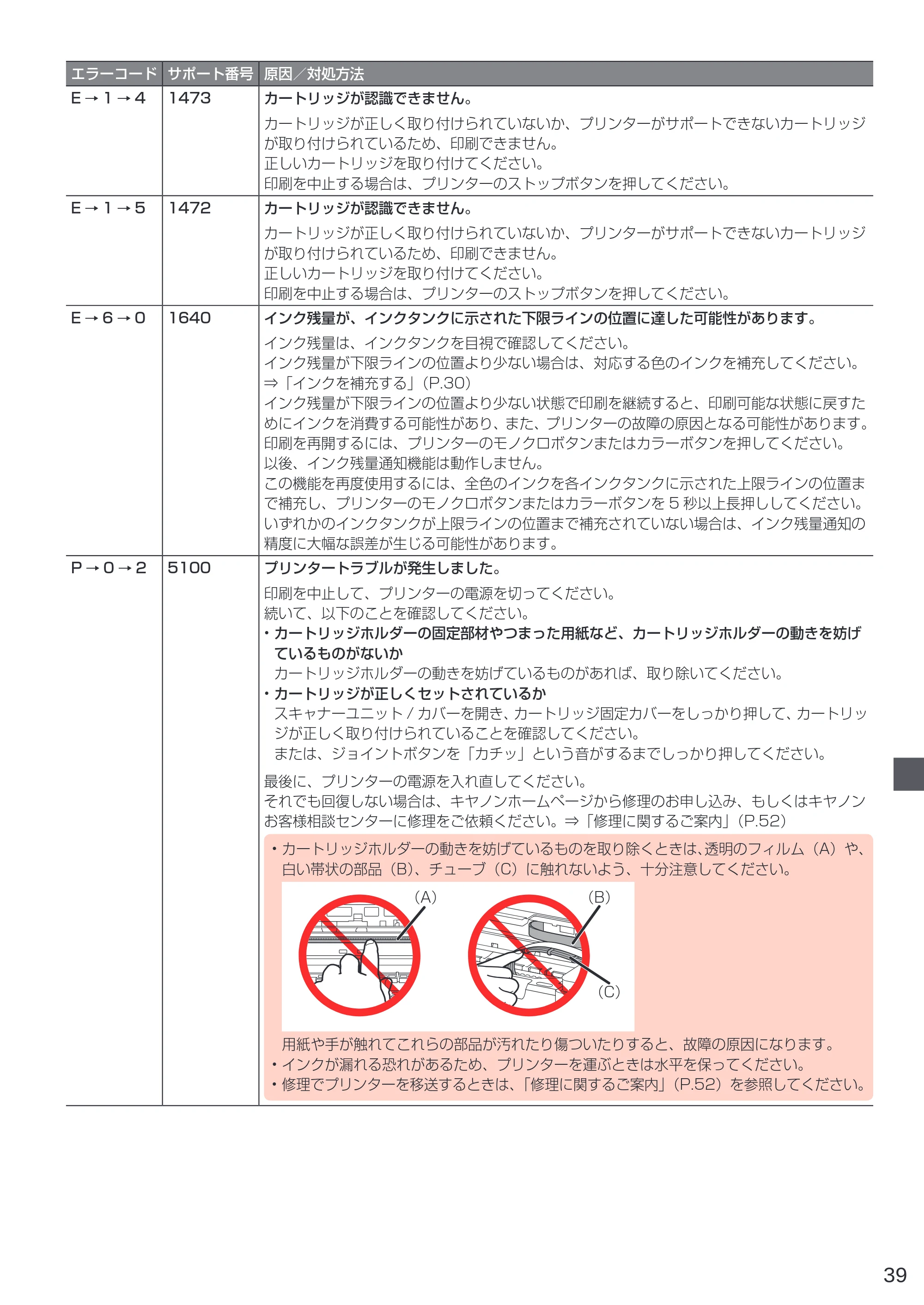 キヤノン G3310 設置・基本操作マニュアル（PDF：4.49MB） — 原本ページ — 41ページ