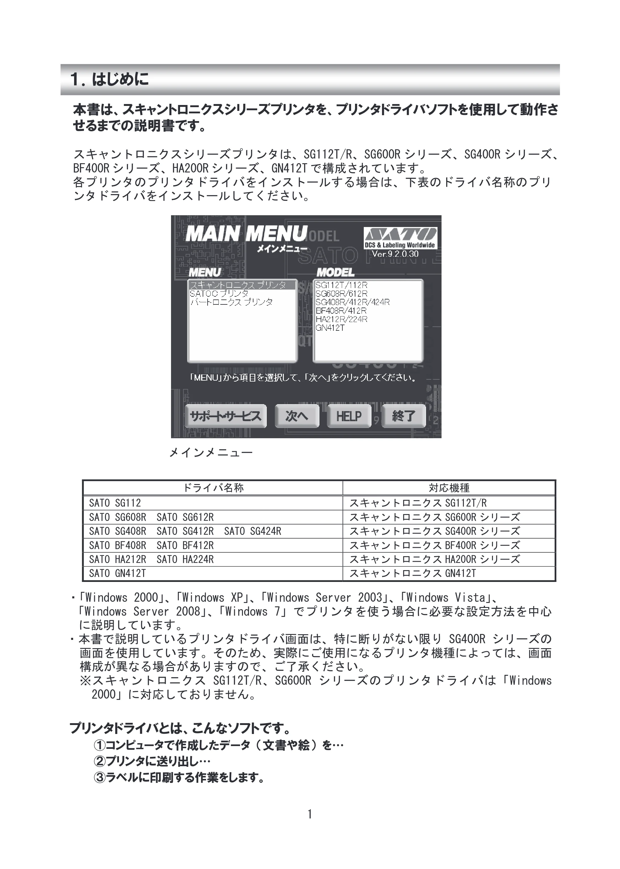 サトー SG608R / 612R セットアップガイド（初版） — 1. はじめに — 原本ページ — 2ページ
