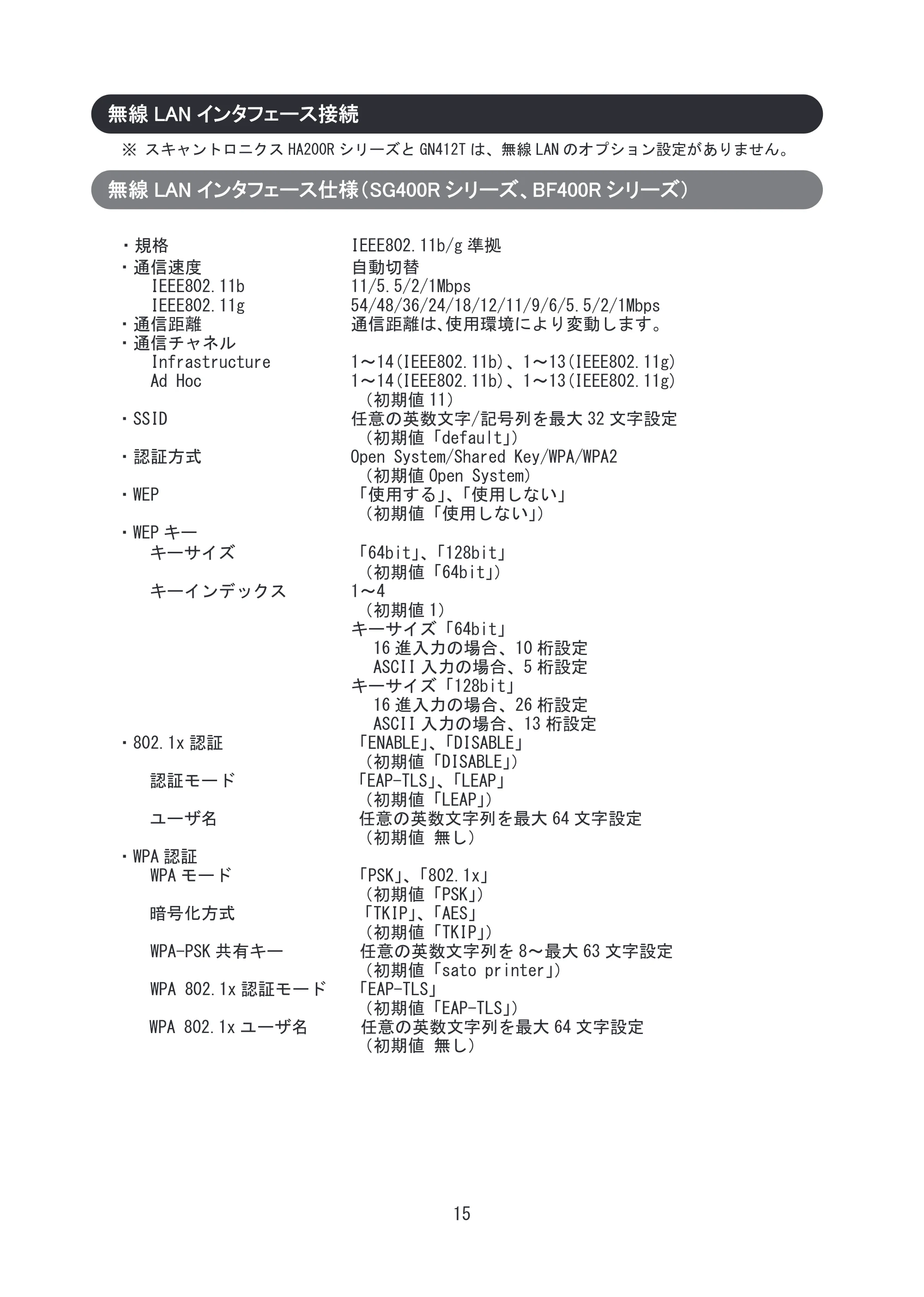 サトー SG608R / 612R セットアップガイド（初版） — 無線LANインタフェース接続 — 原本ページ — 16ページ