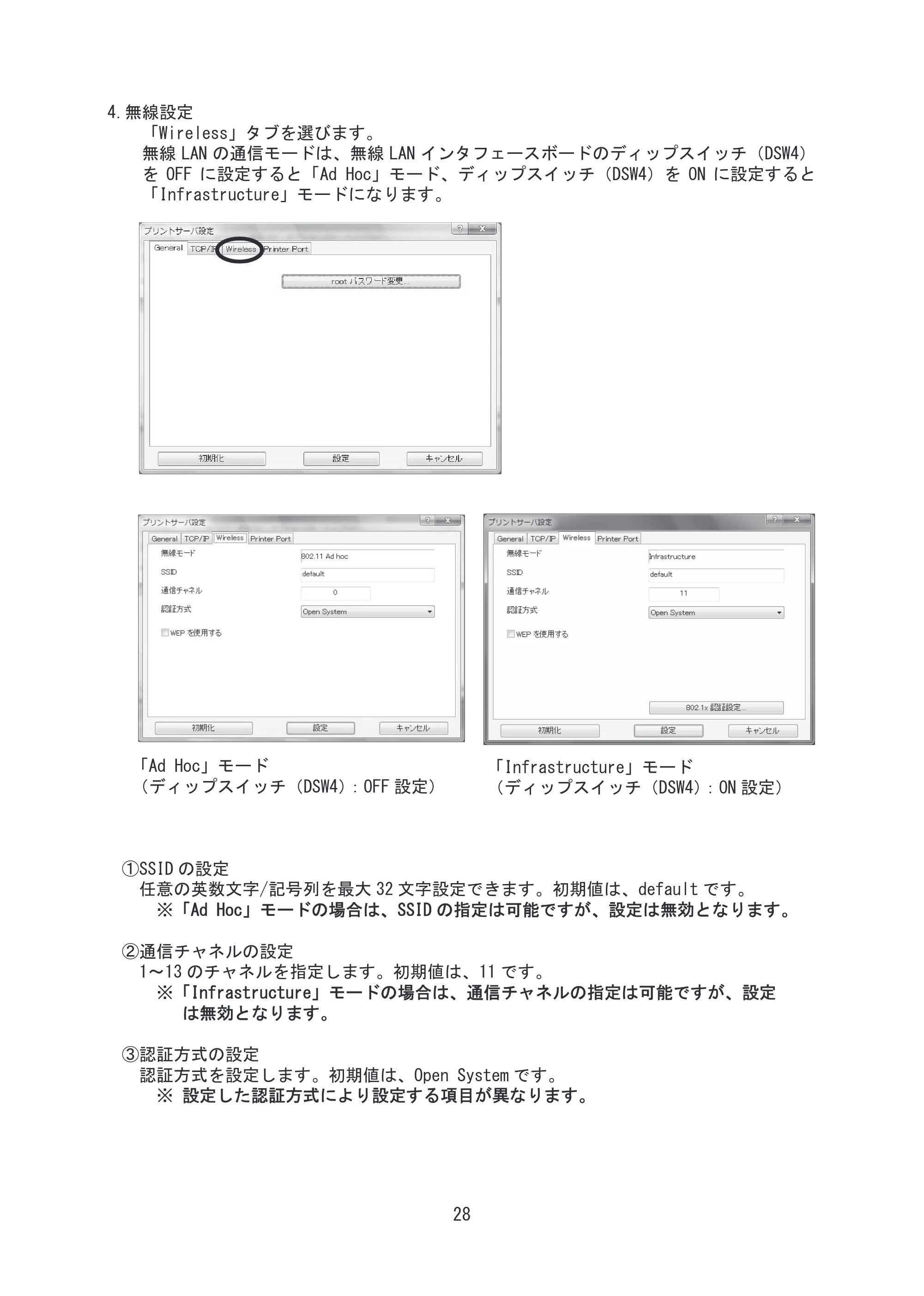 サトー SG608R / 612R セットアップガイド（初版） — 原本ページ — 29ページ