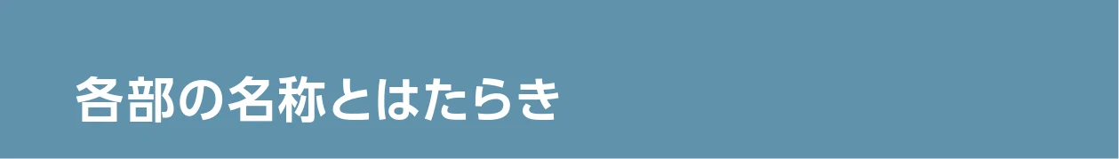 エレコム WAB-S1167IW-PD 2.ユーザーズ・マニュアル — 各部の名称とはたらき — 図版 8-1 — 8ページ