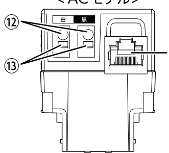 エレコム WAB-S1167IW-PD 2.ユーザーズ・マニュアル — 各部の名称とはたらき — 図版 8-4 — 8ページ