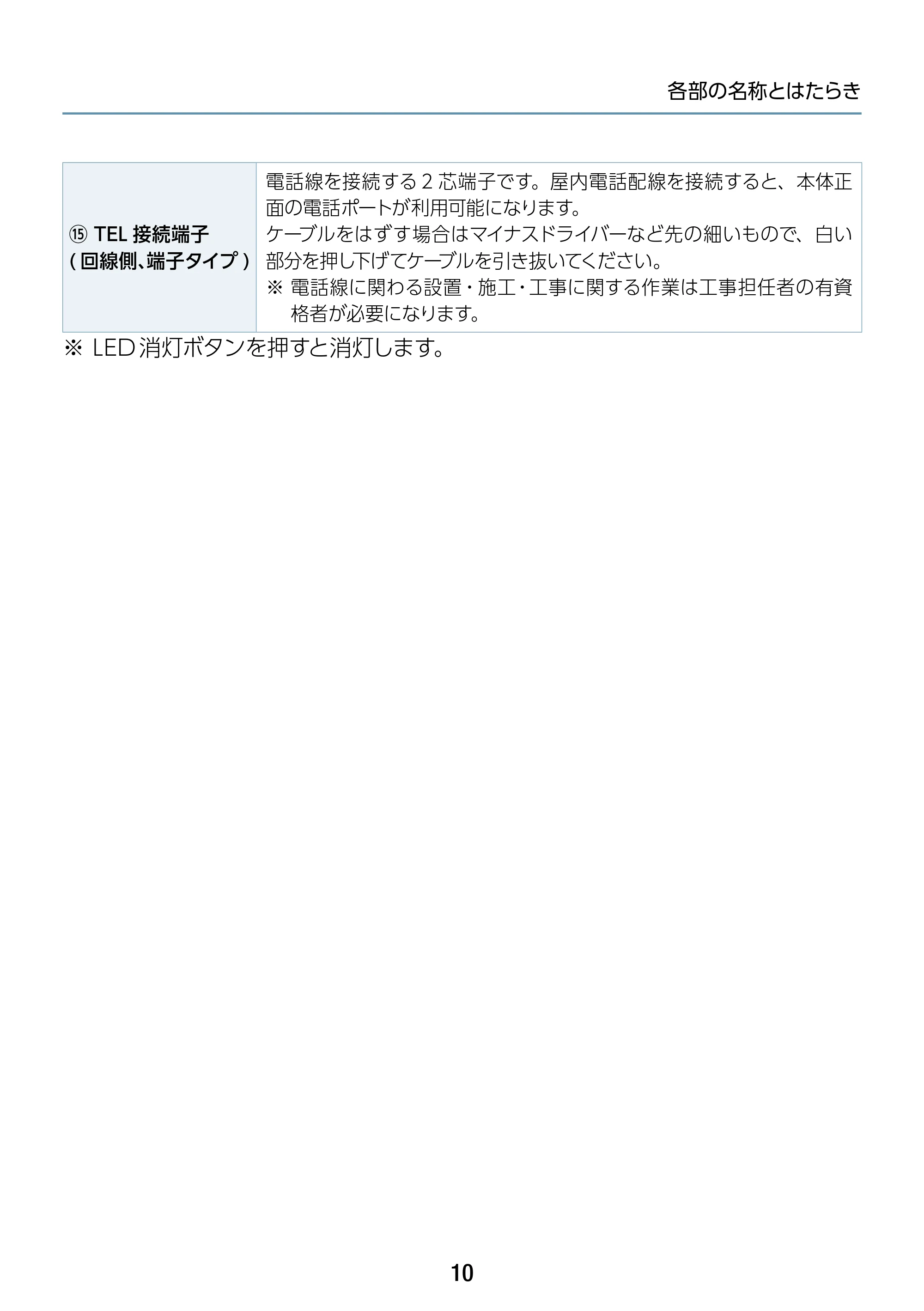エレコム WAB-S1167IW-PD 2.ユーザーズ・マニュアル — 原本ページ — 10ページ