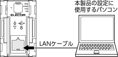 エレコム WAB-S1167IW-PD 2.ユーザーズ・マニュアル — 管理画面を表示する — 図版 21-3 — 21ページ