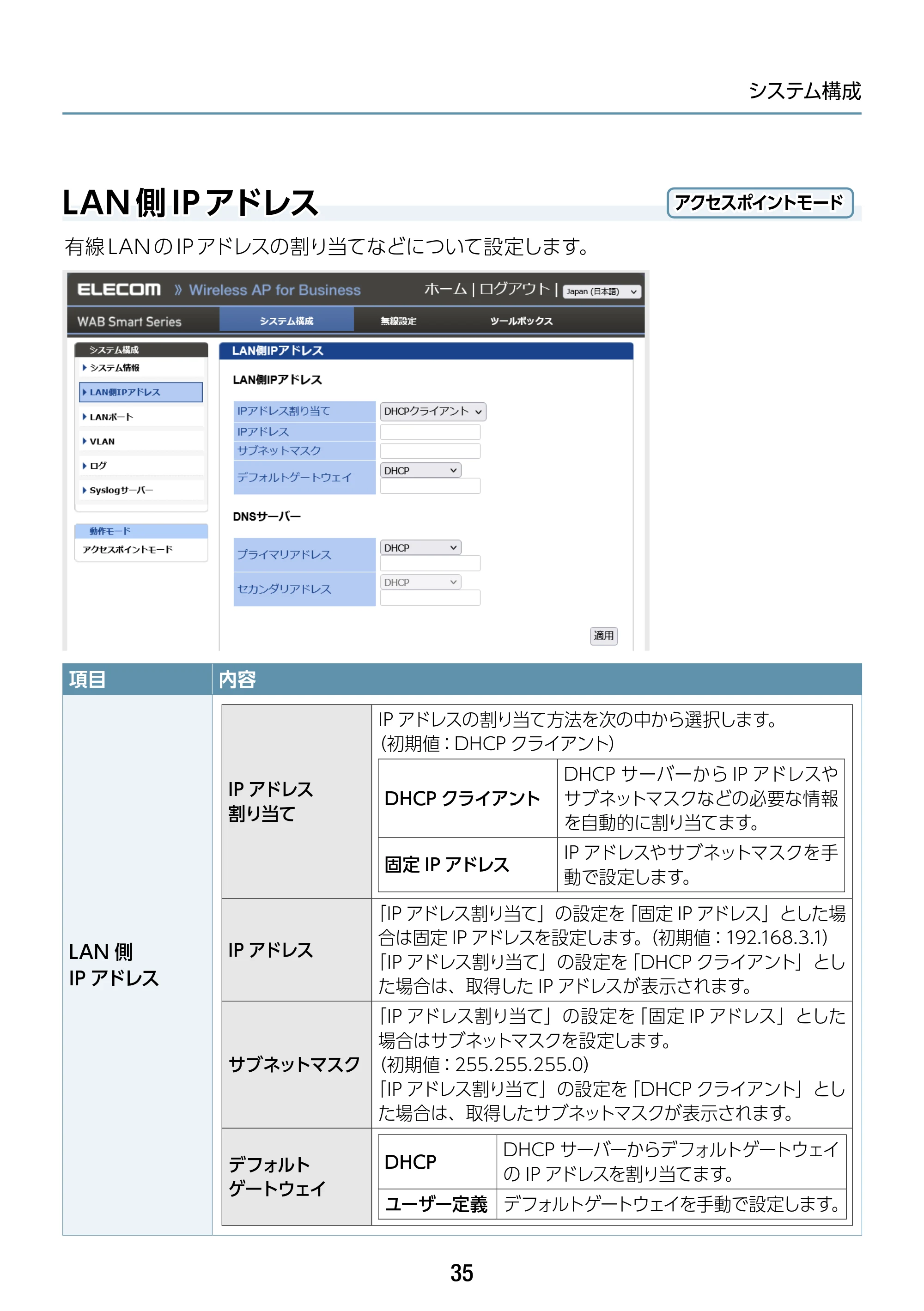 エレコム WAB-S1167IW-PD 2.ユーザーズ・マニュアル — LAN側IPアドレス — 原本ページ — 35ページ
