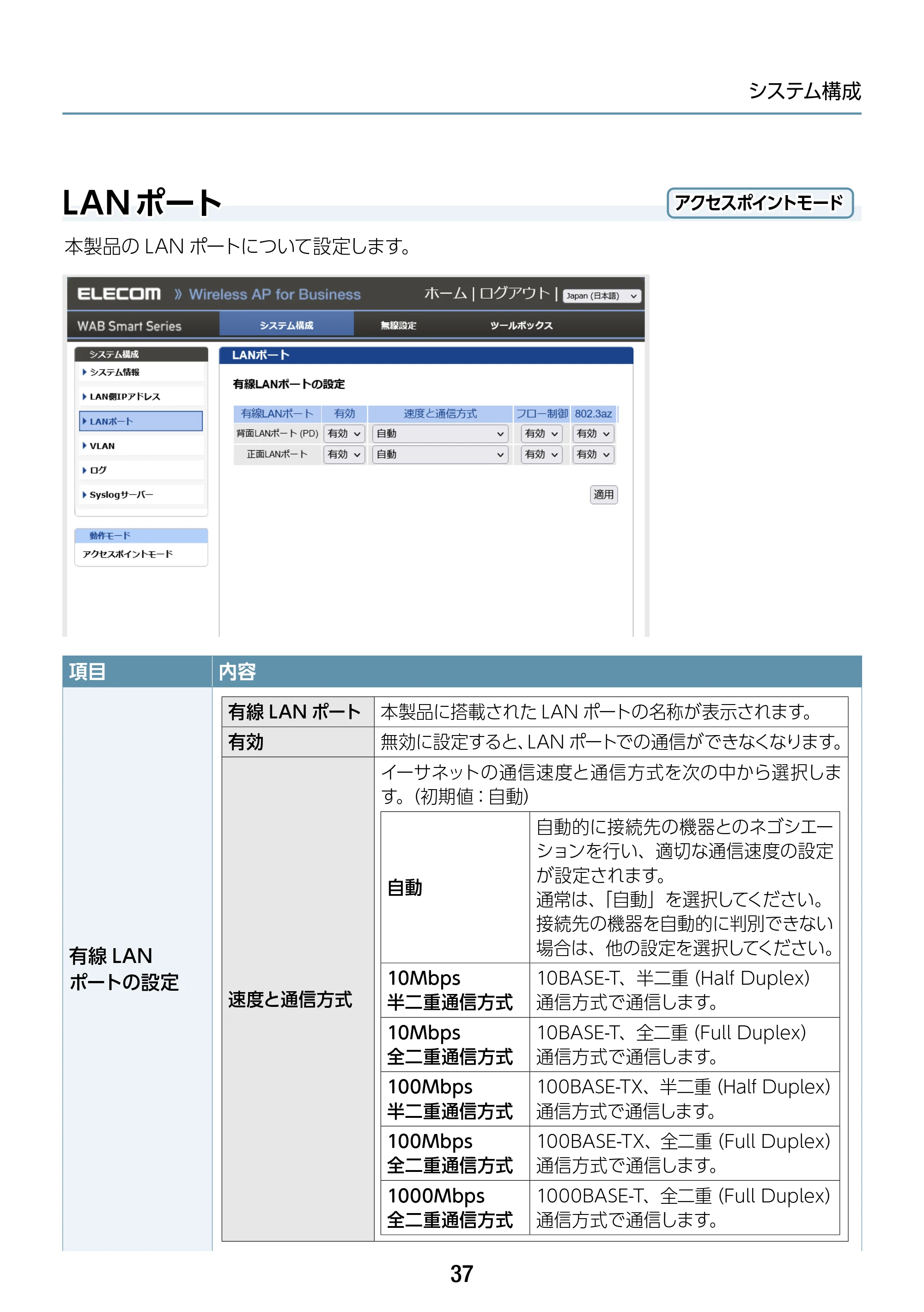 エレコム WAB-S1167IW-PD 2.ユーザーズ・マニュアル — LANポート — 原本ページ — 37ページ