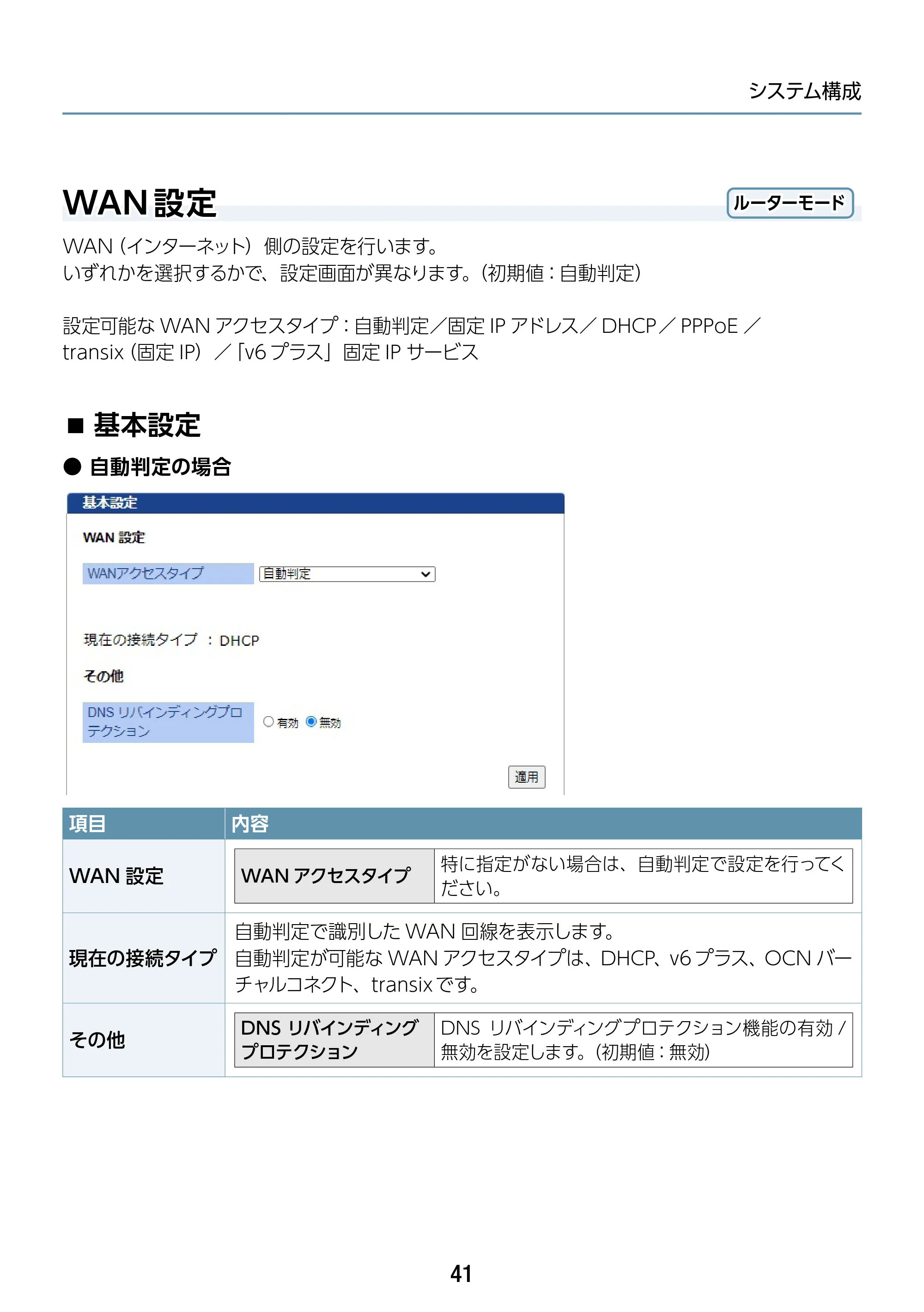 エレコム WAB-S1167IW-PD 2.ユーザーズ・マニュアル — WAN設定 — 原本ページ — 41ページ