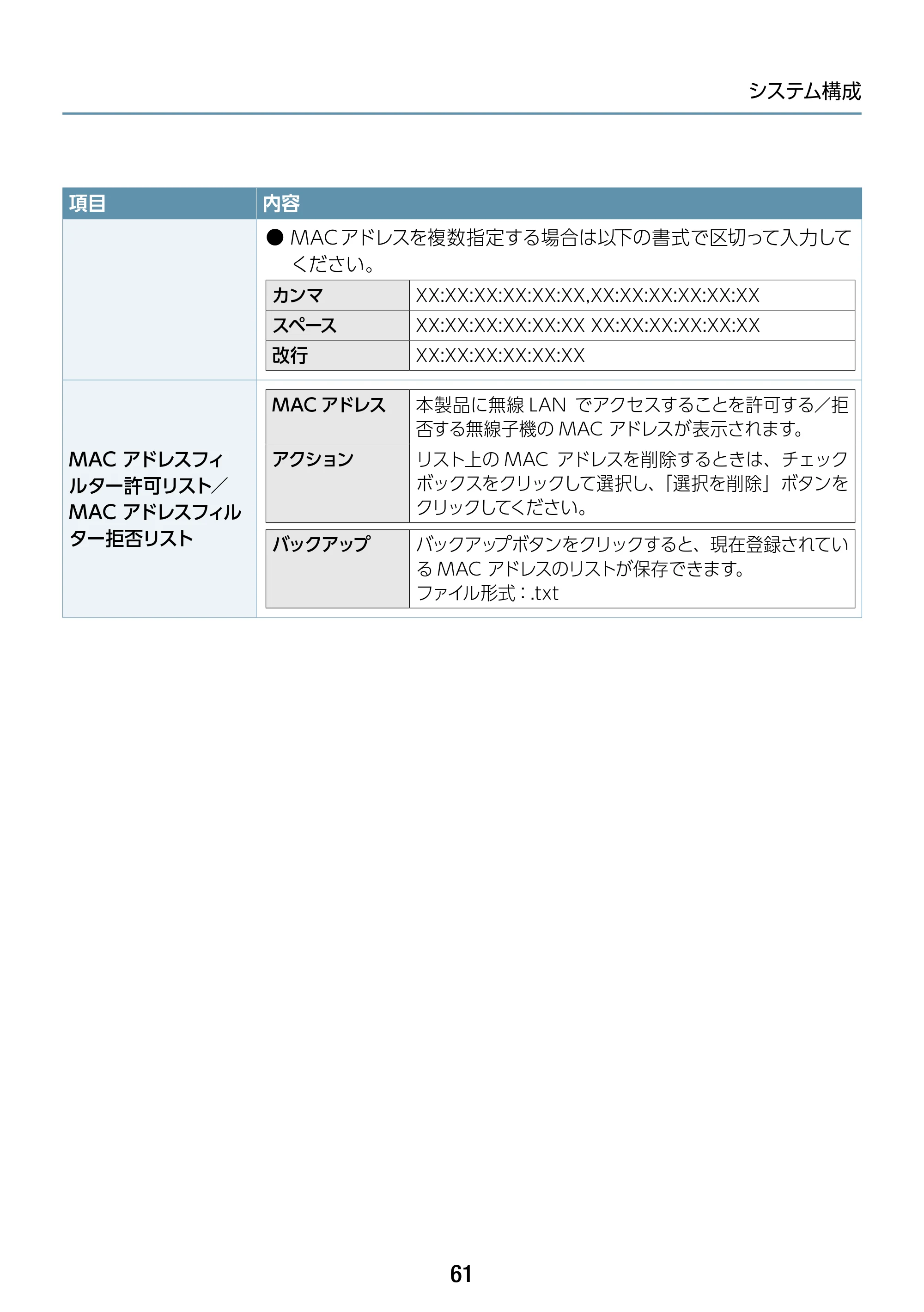 エレコム WAB-S1167IW-PD 2.ユーザーズ・マニュアル — 原本ページ — 61ページ