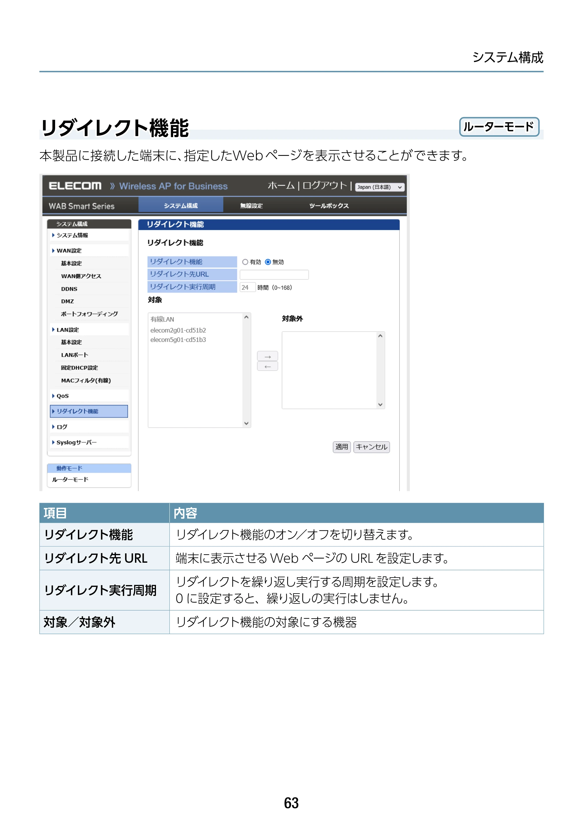 エレコム WAB-S1167IW-PD 2.ユーザーズ・マニュアル — リダイレクト機能 — 原本ページ — 63ページ