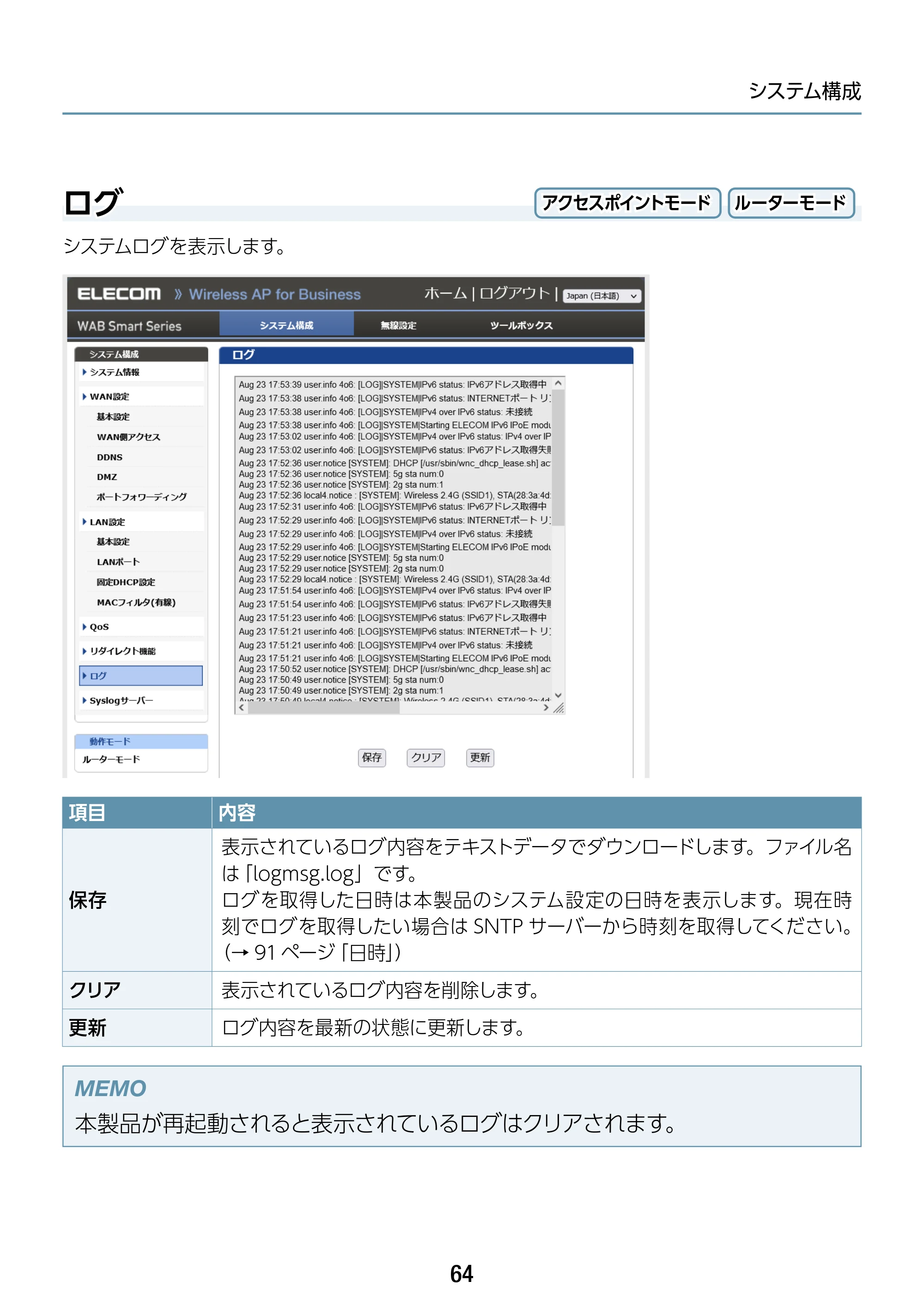 エレコム WAB-S1167IW-PD 2.ユーザーズ・マニュアル — ログ — 原本ページ — 64ページ