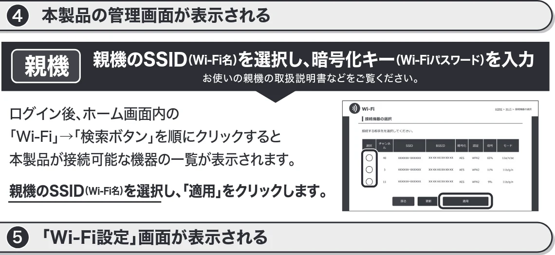 エレコム WTC-X3000GS-W 2.かんたんセットアップガイド — 本製品を適切な場所に設置しよう Step3 — 図版 2-4 — 2ページ