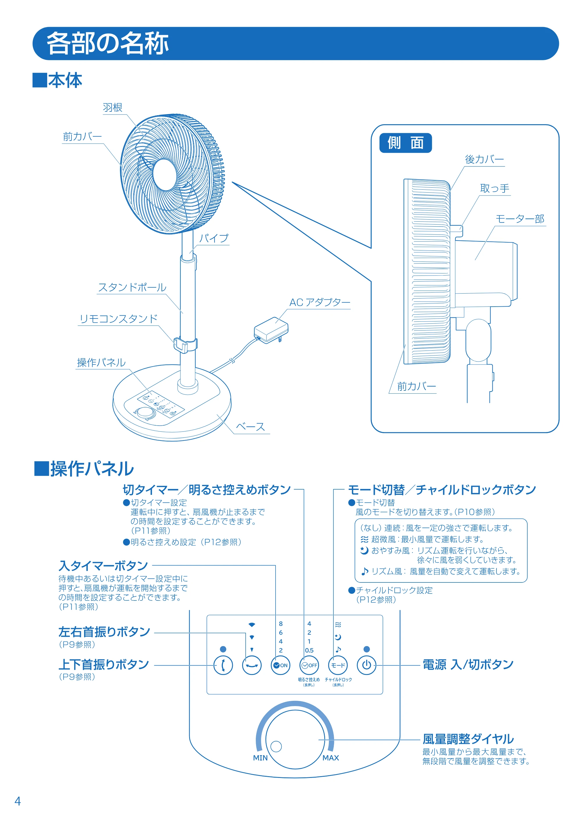 アイリスオーヤマ EFB-32DHR-30 取扱説明書 — EFB-32DHR30_04.pdf — 原本ページ — 4ページ