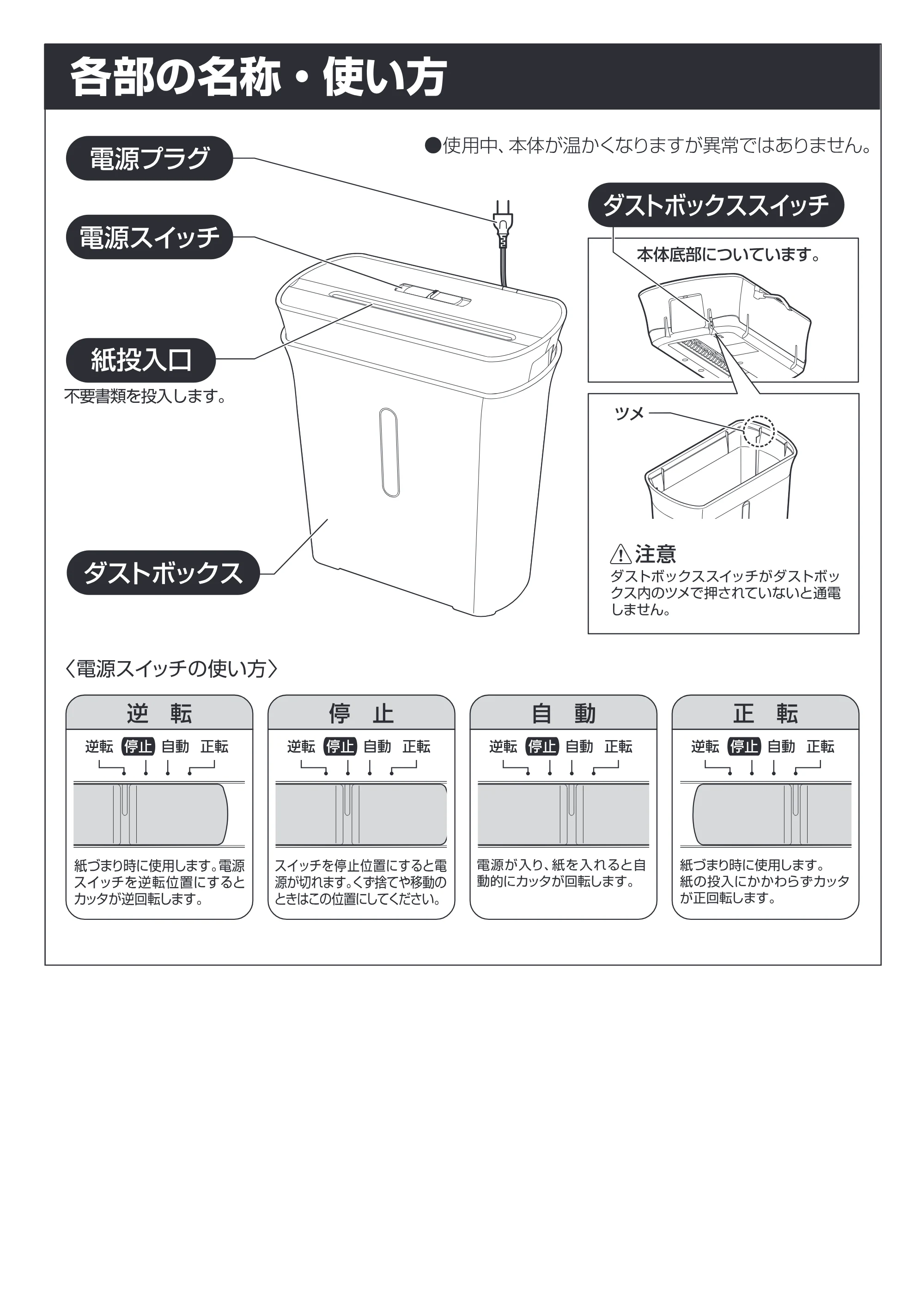 アイリスオーヤマ シュレッダー P5GC 取扱説明書 — 部の ai 1° 2) — 原本ページ — 5ページ