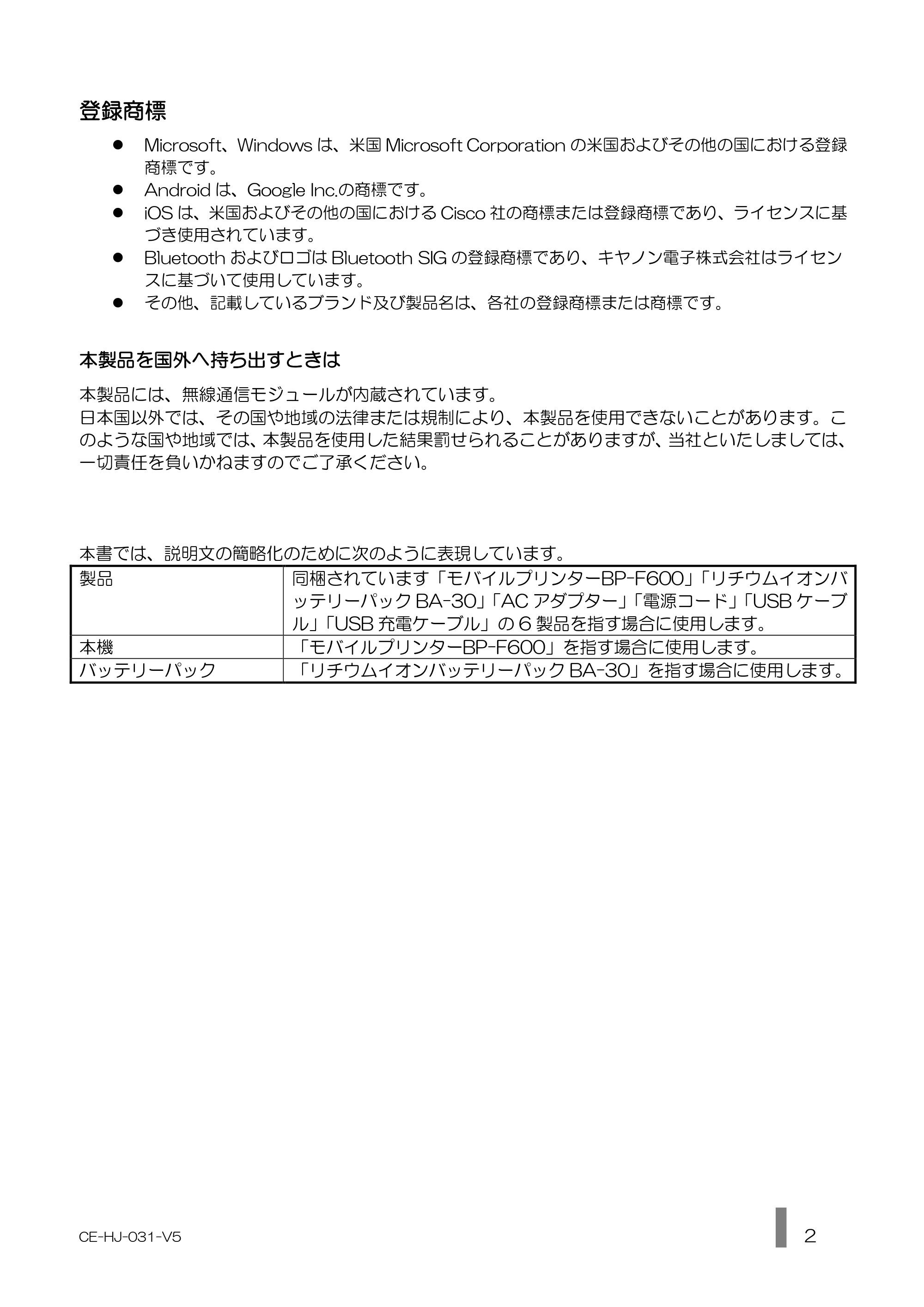 キヤノン BP-F600 使用説明書 2022年4月7日掲載（PDF：1.27MB） — 原本ページ — 2ページ