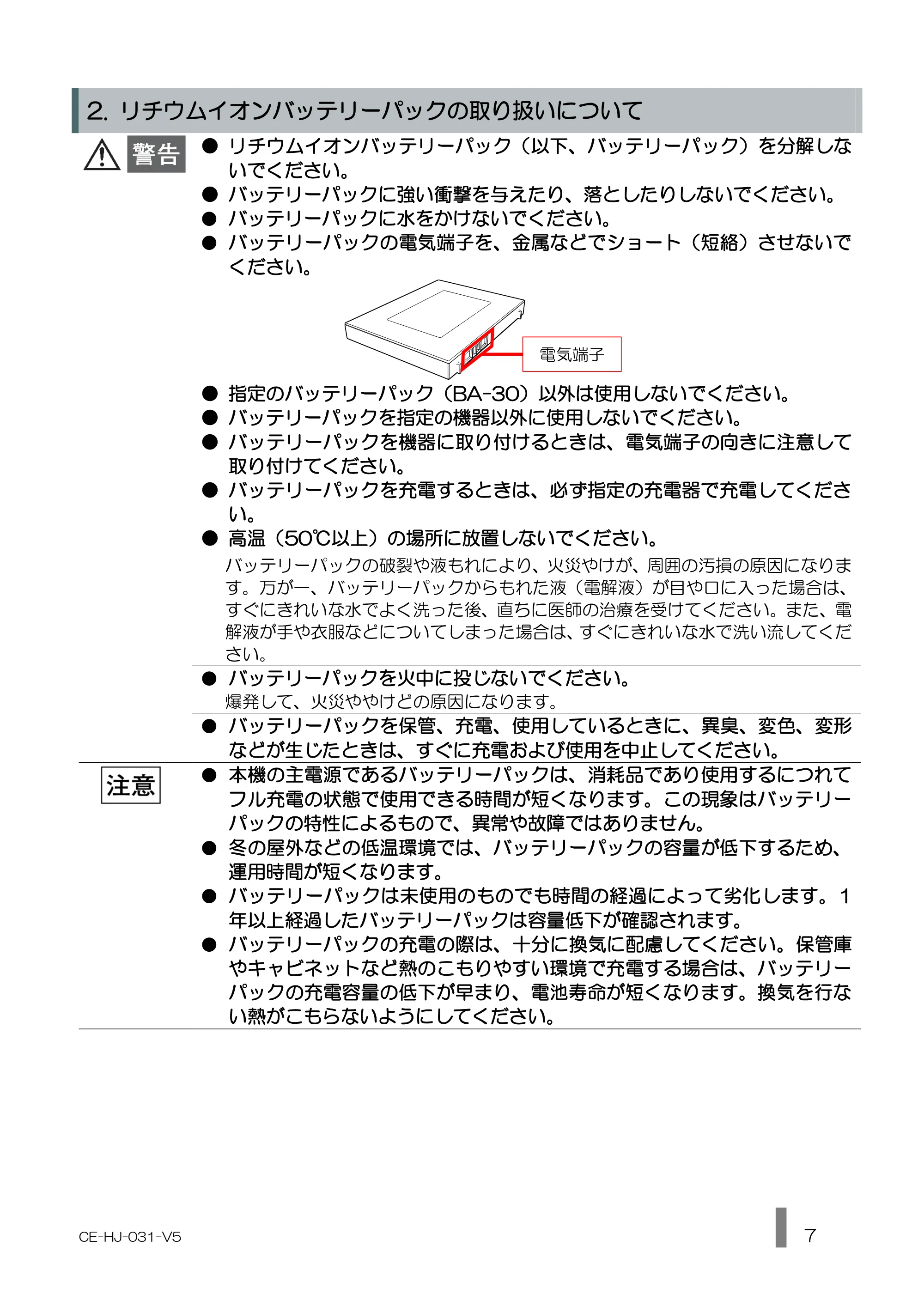 キヤノン BP-F600 使用説明書 2022年4月7日掲載（PDF：1.27MB） — 原本ページ — 7ページ