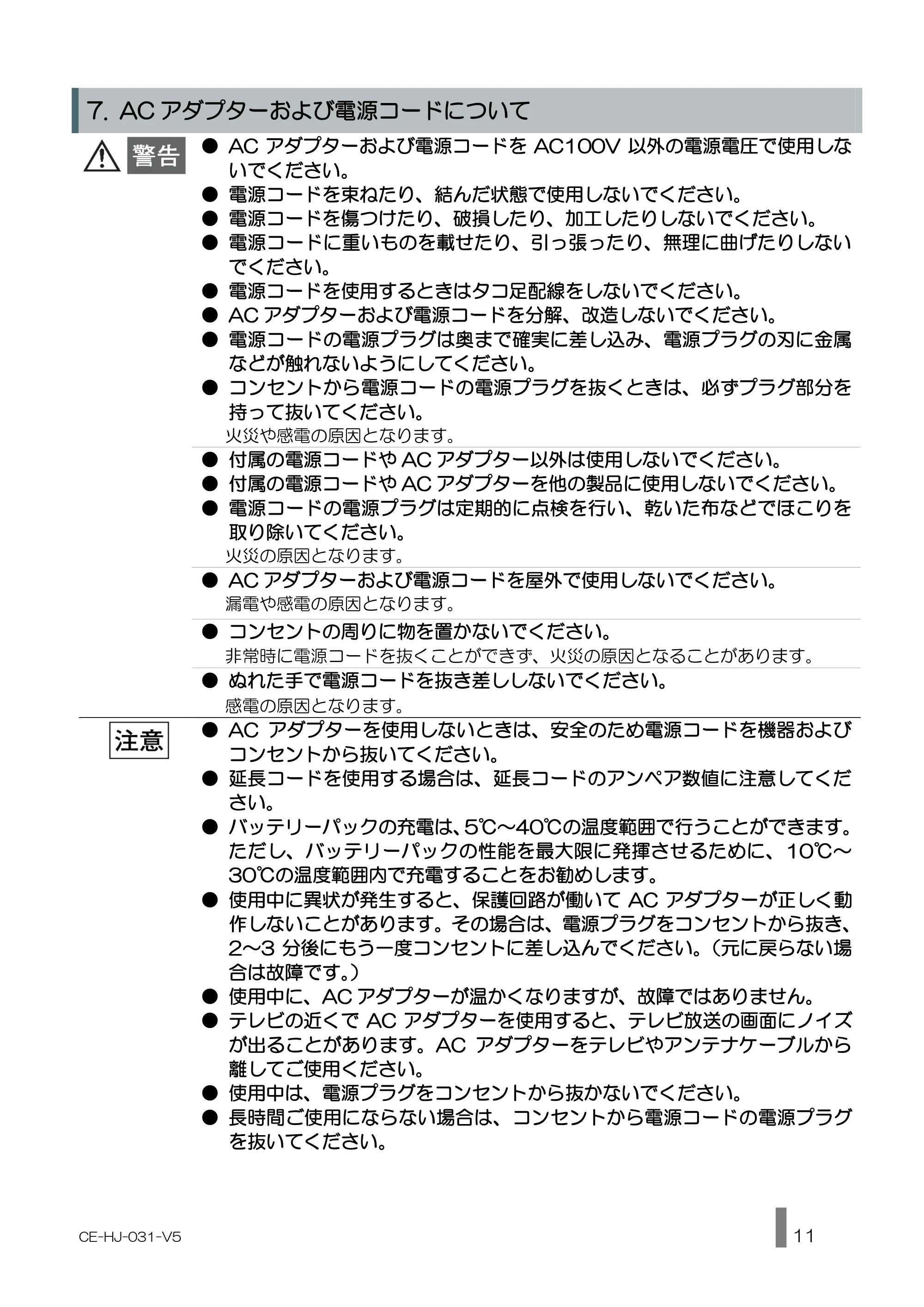 キヤノン BP-F600 使用説明書 2022年4月7日掲載（PDF：1.27MB） — 原本ページ — 11ページ