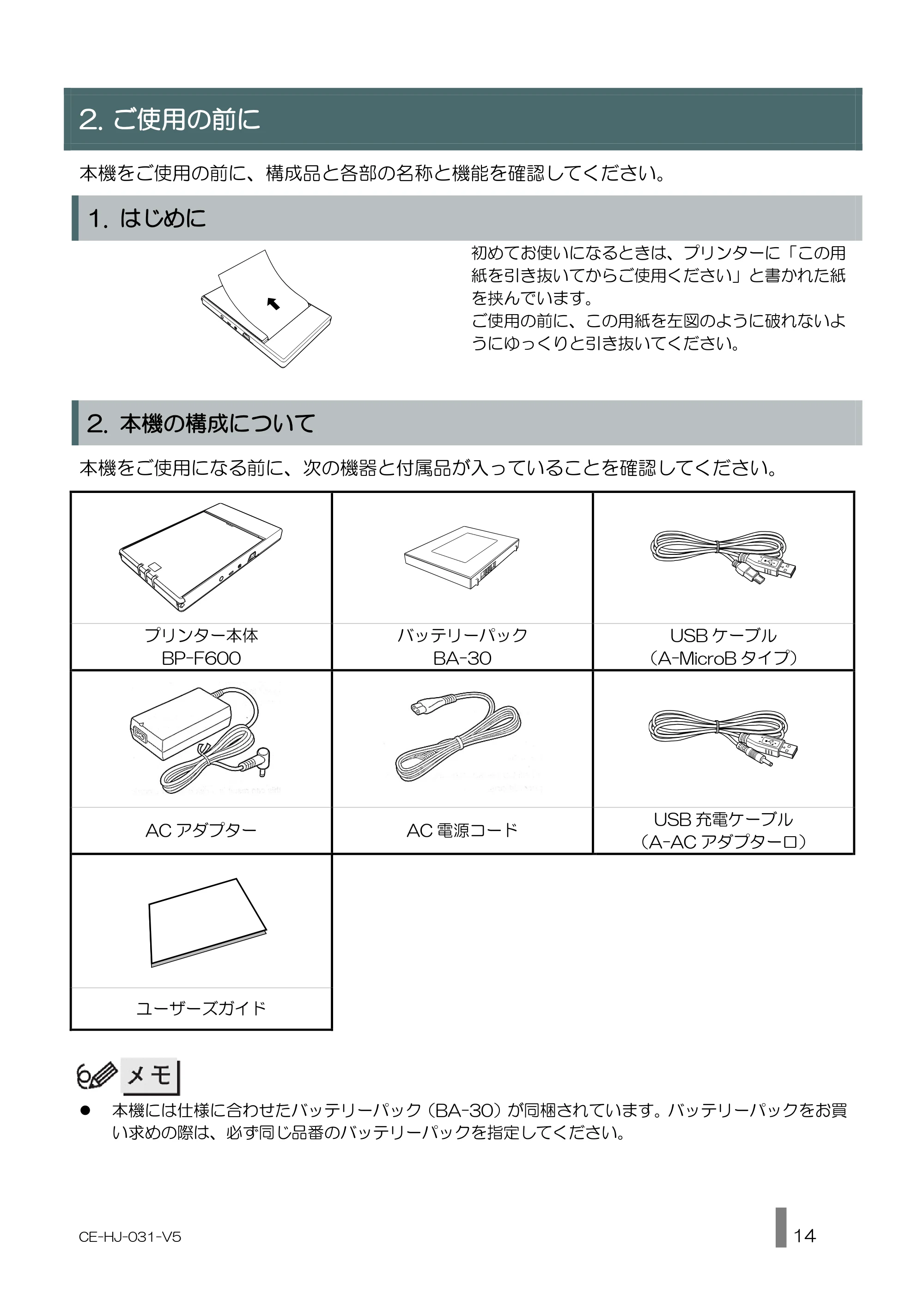 キヤノン BP-F600 使用説明書 2022年4月7日掲載（PDF：1.27MB） — 原本ページ — 14ページ