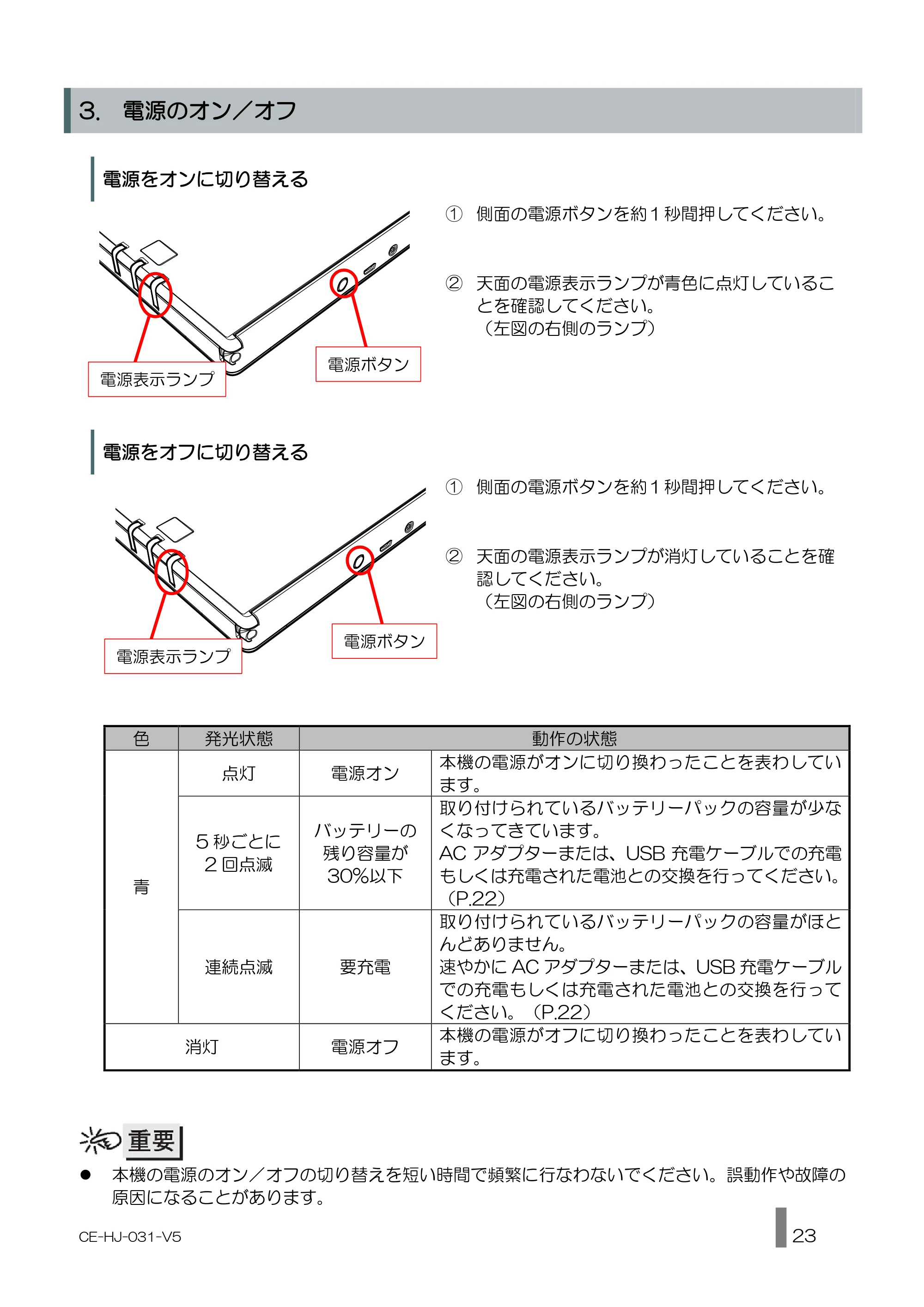 キヤノン BP-F600 使用説明書 2022年4月7日掲載（PDF：1.27MB） — 電源をオンに切り替える — 原本ページ — 23ページ