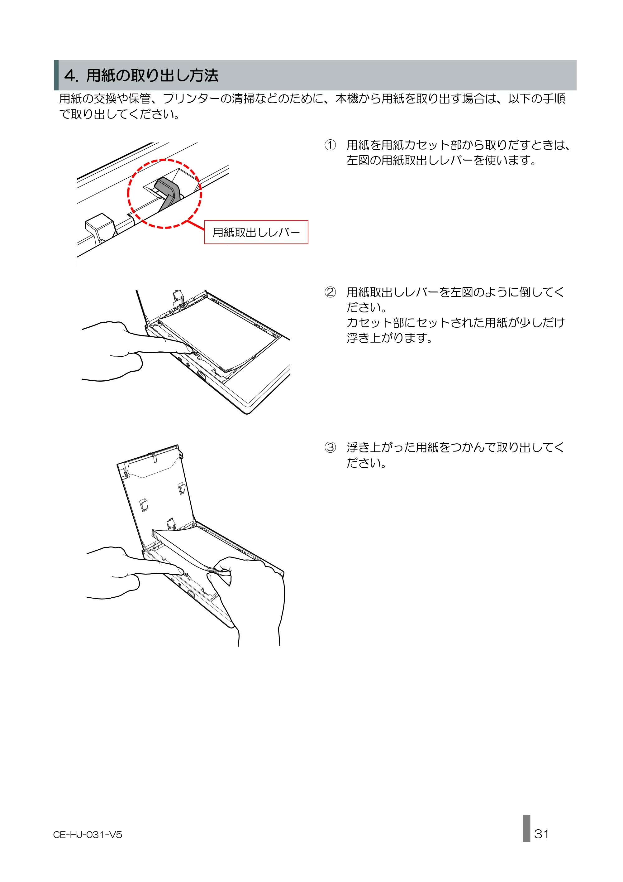 キヤノン BP-F600 使用説明書 2022年4月7日掲載（PDF：1.27MB） — 原本ページ — 31ページ
