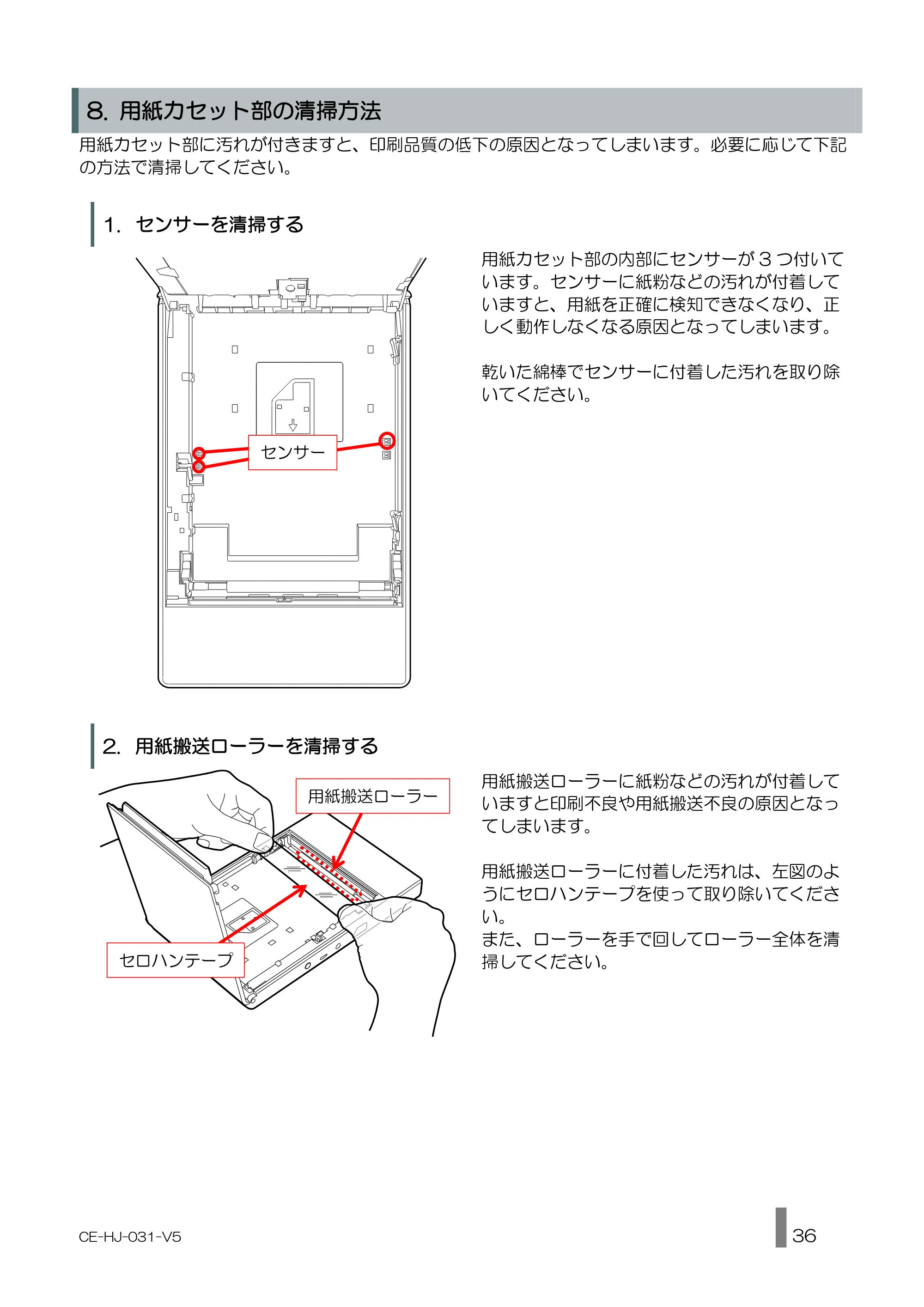 キヤノン BP-F600 使用説明書 2022年4月7日掲載（PDF：1.27MB） — 原本ページ — 36ページ