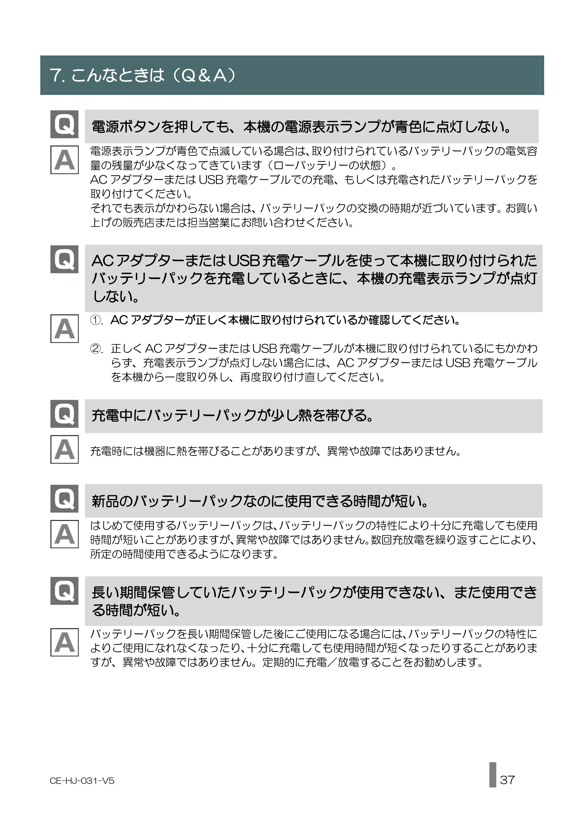 キヤノン BP-F600 使用説明書 2022年4月7日掲載（PDF：1.27MB） — 原本ページ — 37ページ