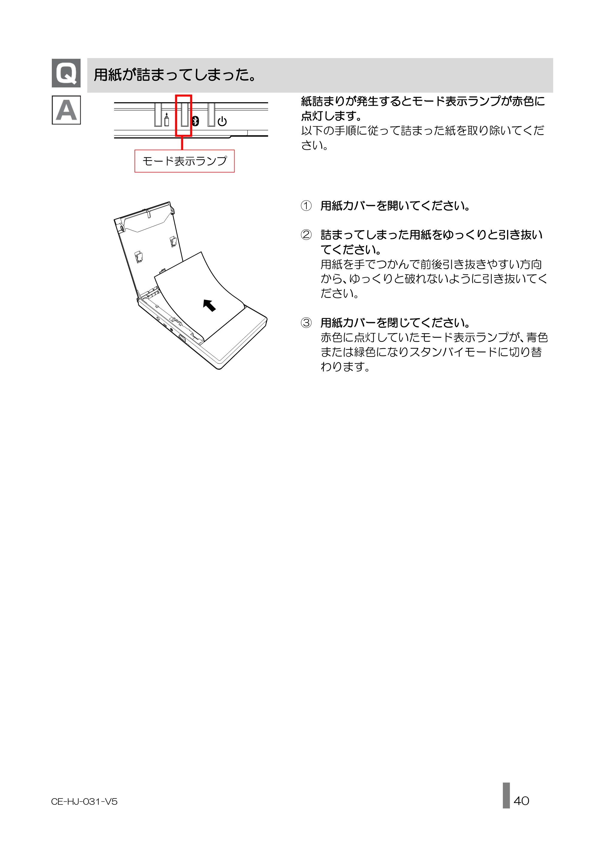 キヤノン BP-F600 使用説明書 2022年4月7日掲載（PDF：1.27MB） — 原本ページ — 40ページ
