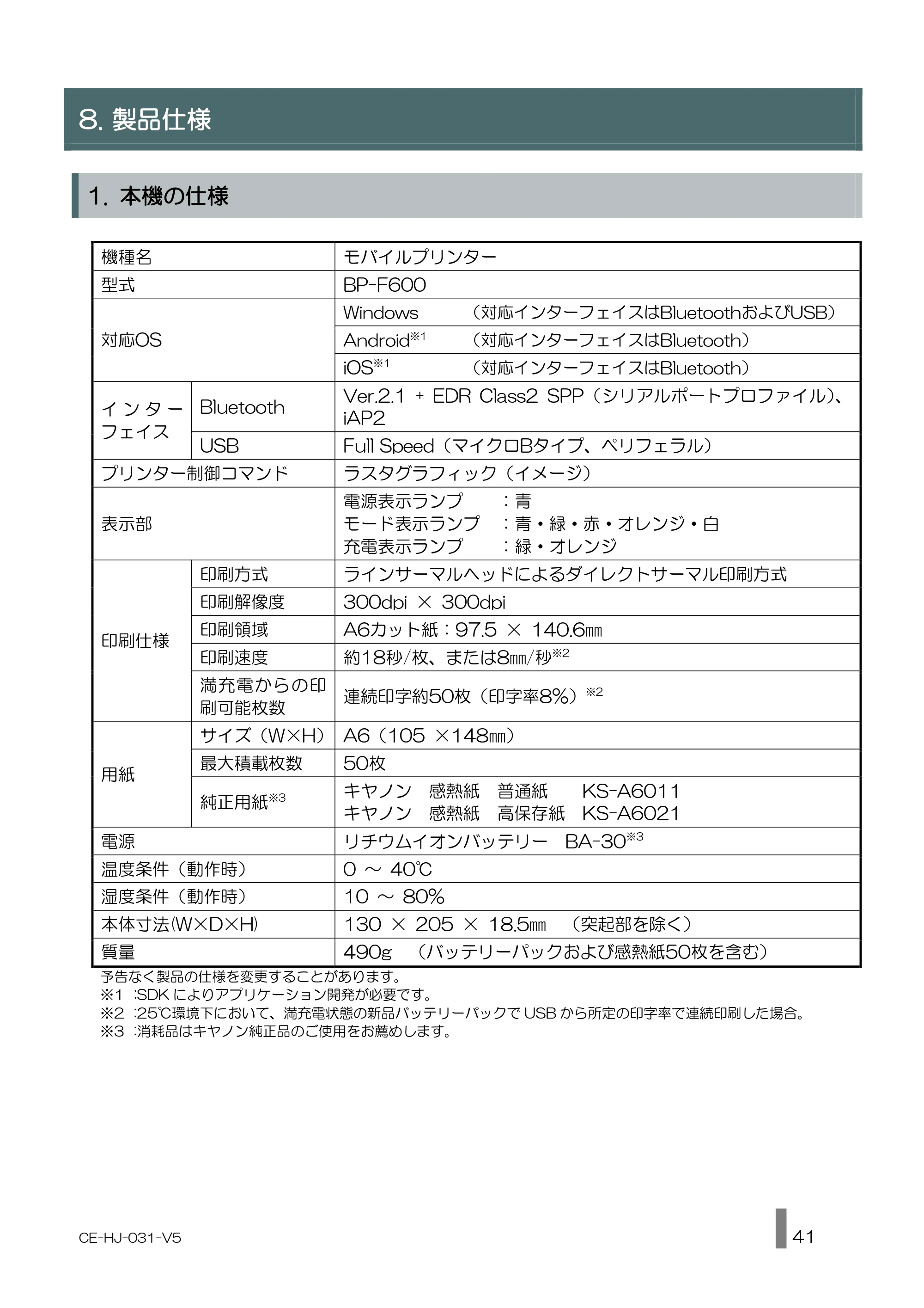 キヤノン BP-F600 使用説明書 2022年4月7日掲載（PDF：1.27MB） — 原本ページ — 41ページ