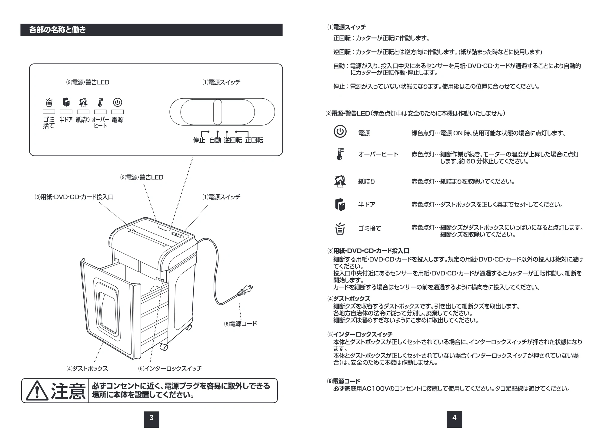 サンワサプライ 401-PSDC6018 / PSD-C6018 取扱説明書 — 必ずコンセントに近く、電源プラグを容易に取外しできる 場所に本体を設置してください。 注意 — 原本ページ — 3ページ