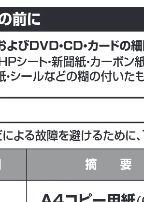 サンワサプライ 401-PSDC6018 / PSD-C6018 取扱説明書 — 1.電源プラグをコンセント(100V)に差し込みます。 — 図版 4-1 — 4ページ