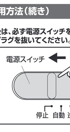 サンワサプライ 401-PSDC6018 / PSD-C6018 取扱説明書 — ■モーターに負担がかかり、故障の原因になります。 注意 — 図版 5-1 — 5ページ